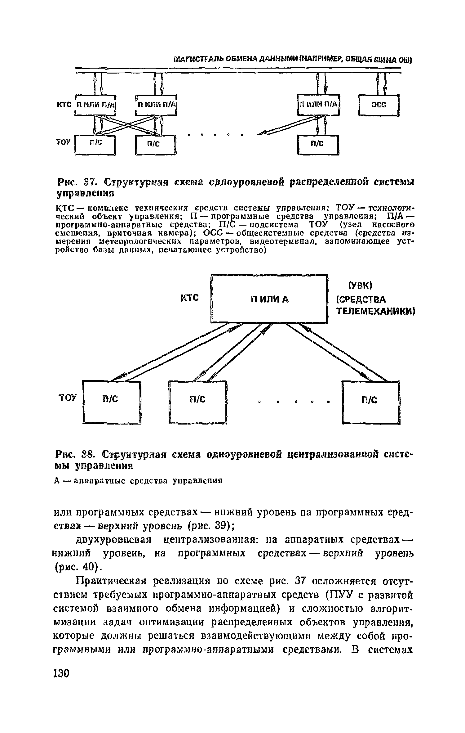 Пособие к СНиП 2.04.05-86