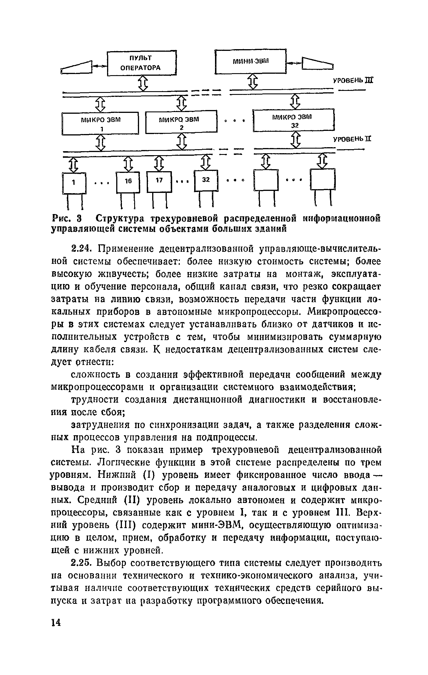 Пособие к СНиП 2.04.05-86