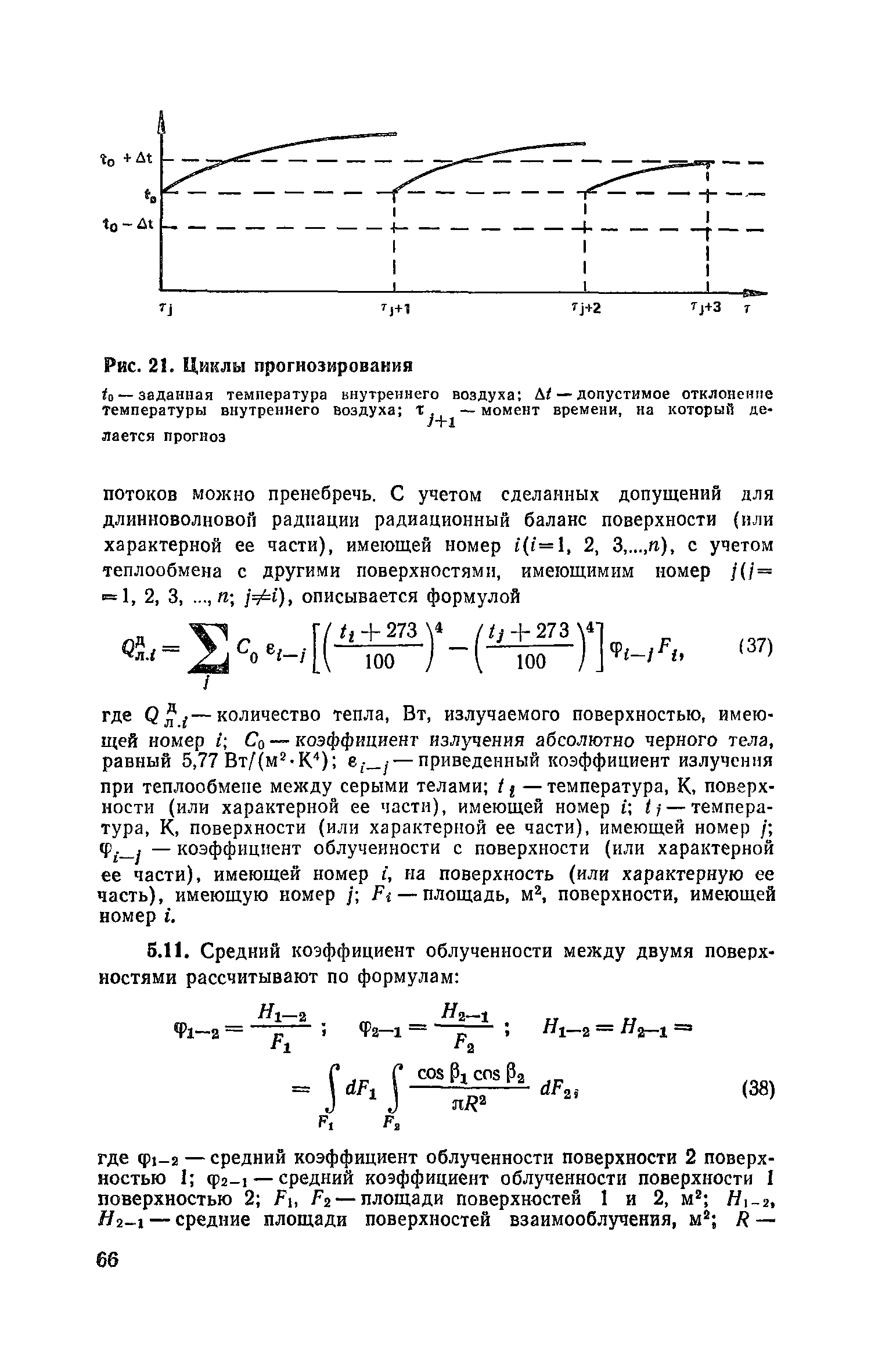 Пособие к СНиП 2.04.05-86