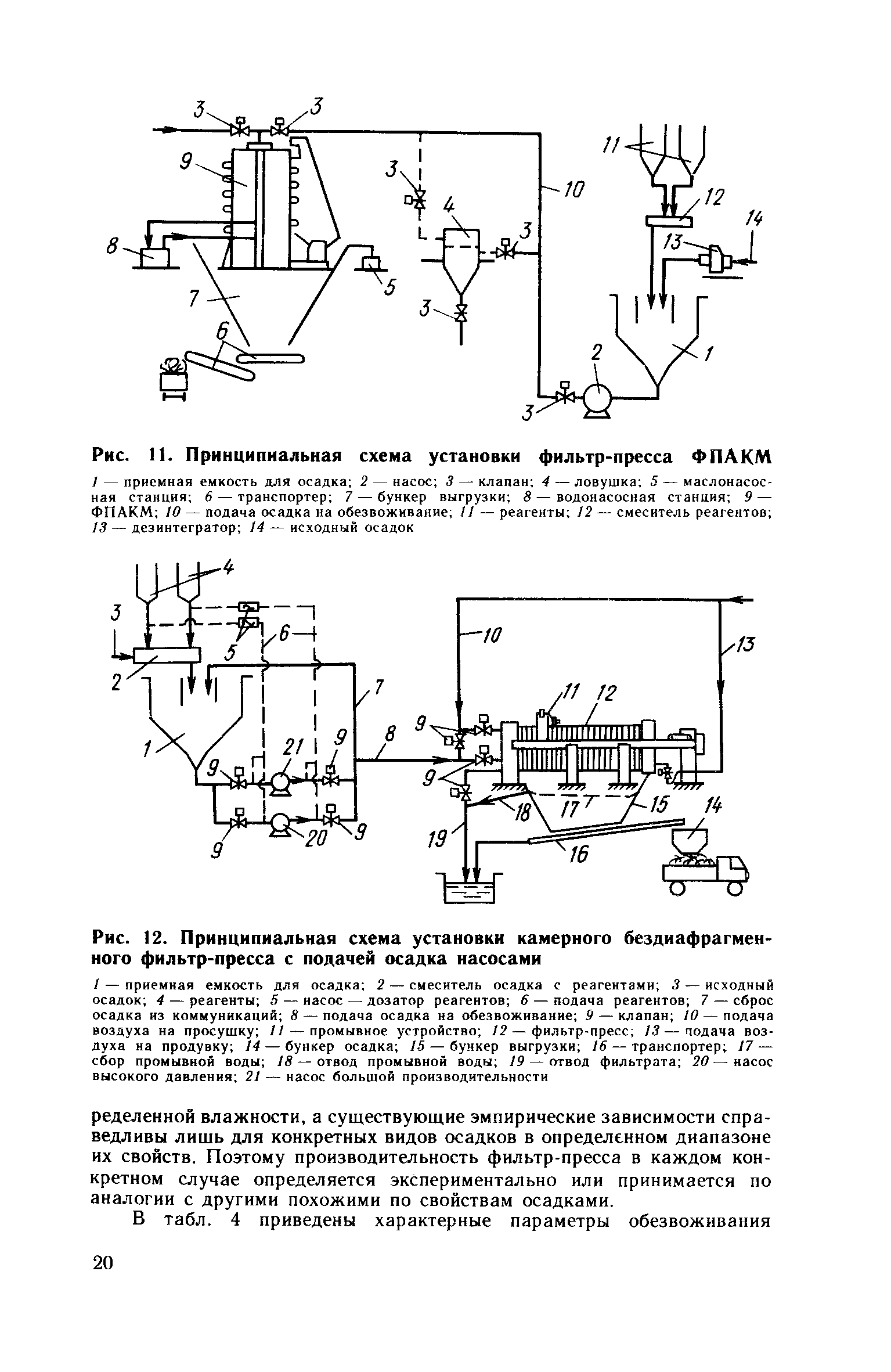 Пособие к СНиП 2.04.03-85