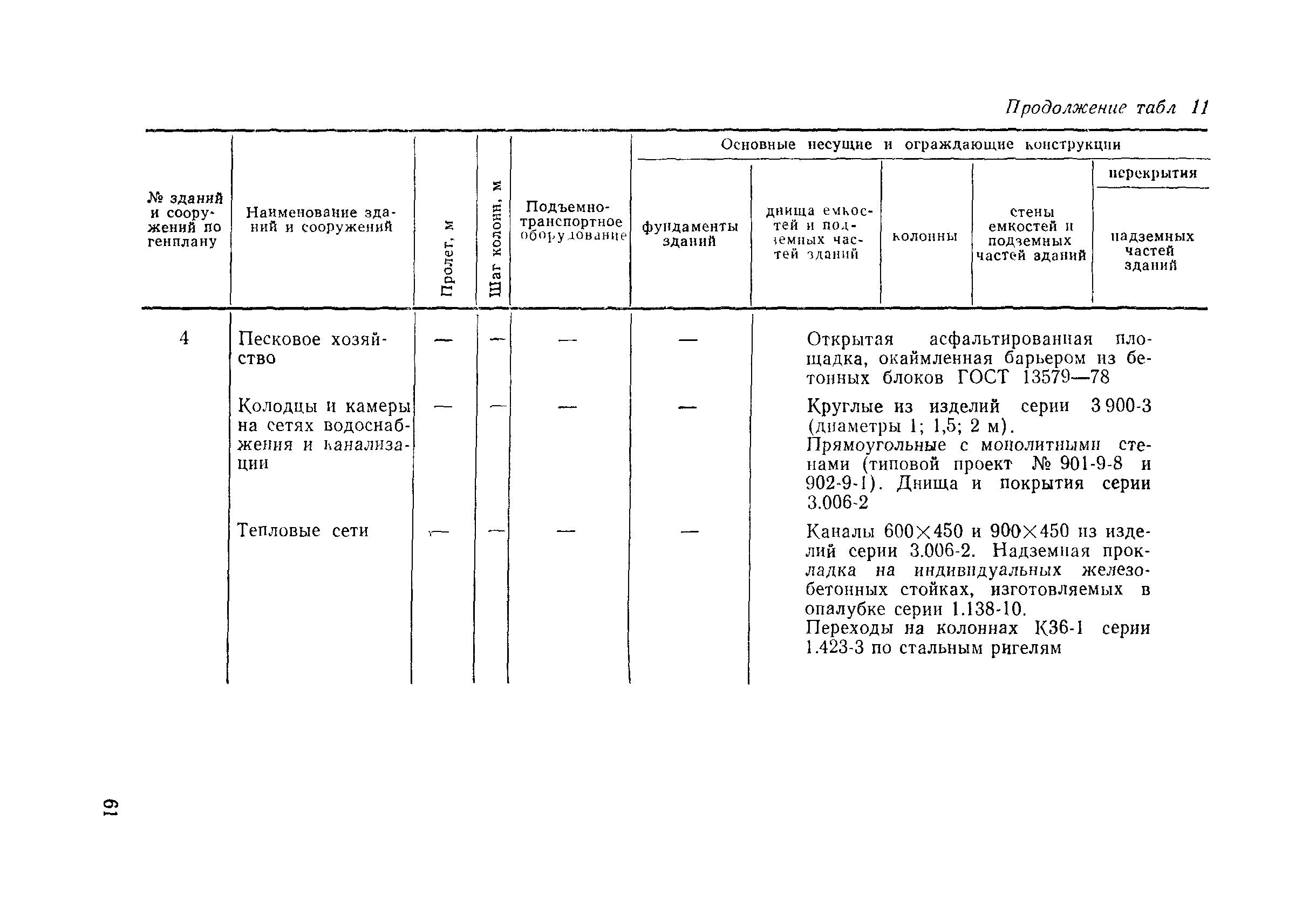 Пособие к СНиП 2.04.02-84