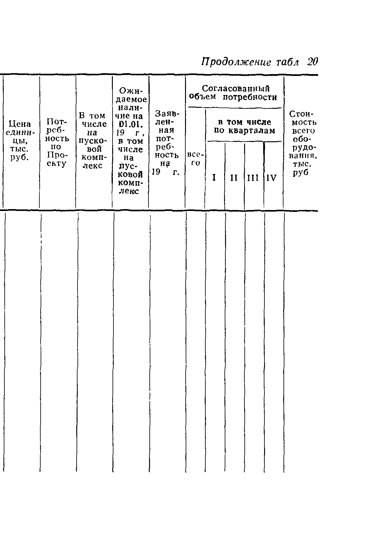 Пособие к СНиП 2.04.02-84