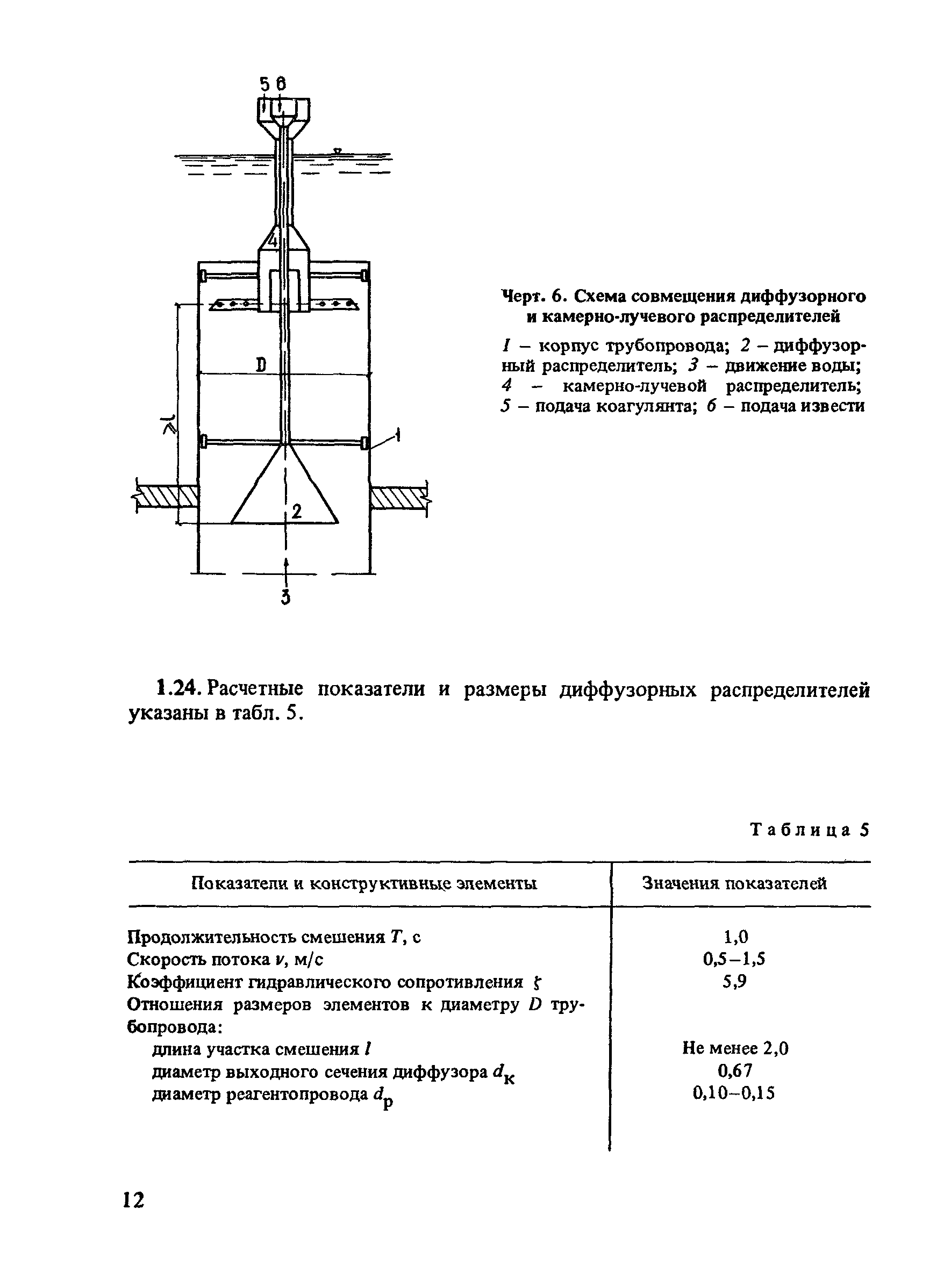 Пособие к СНиП 2.04.02-84