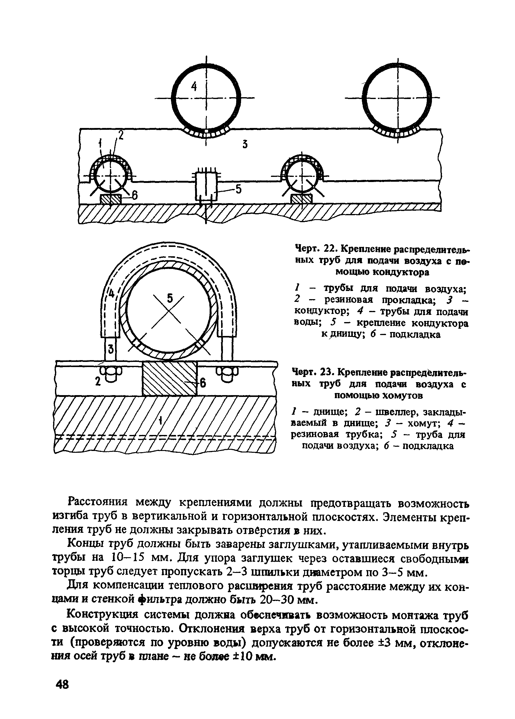 Пособие к СНиП 2.04.02-84