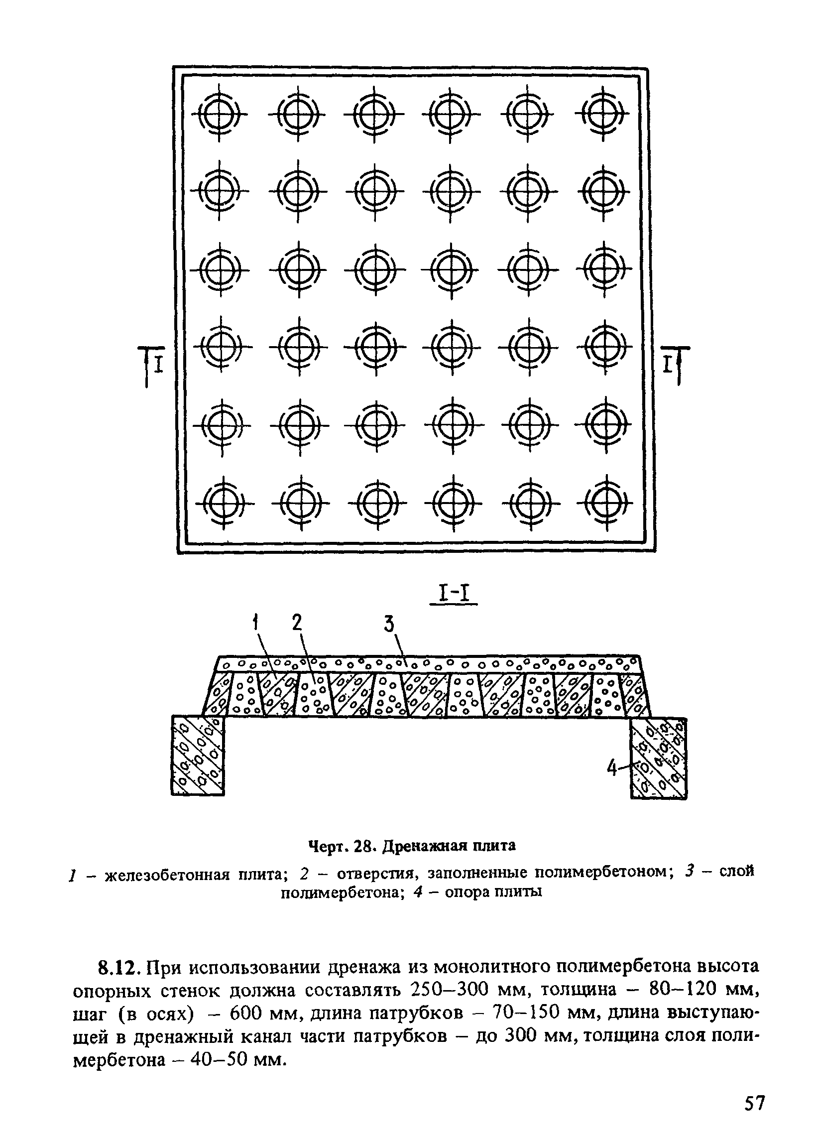 Пособие к СНиП 2.04.02-84