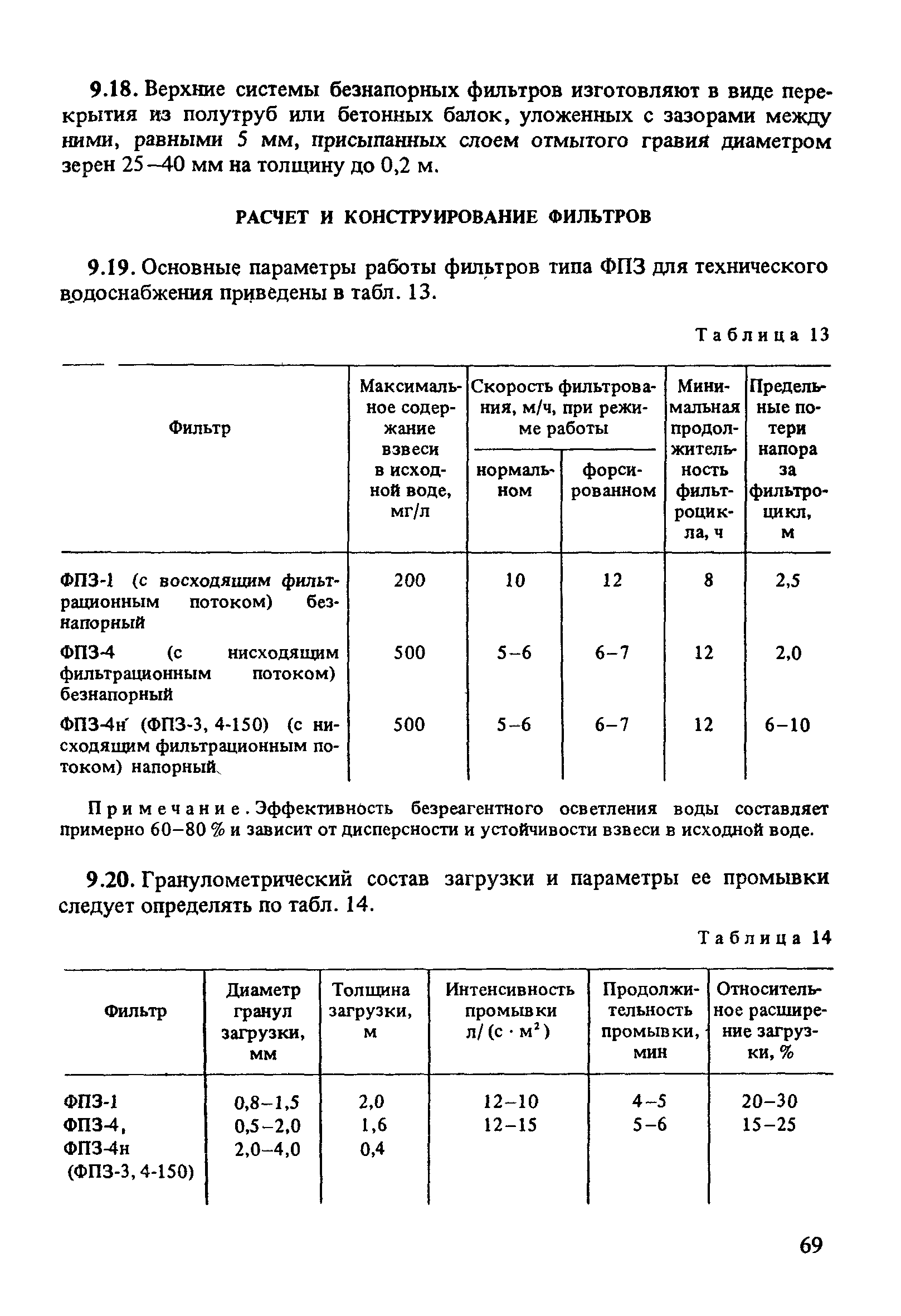 Пособие к СНиП 2.04.02-84