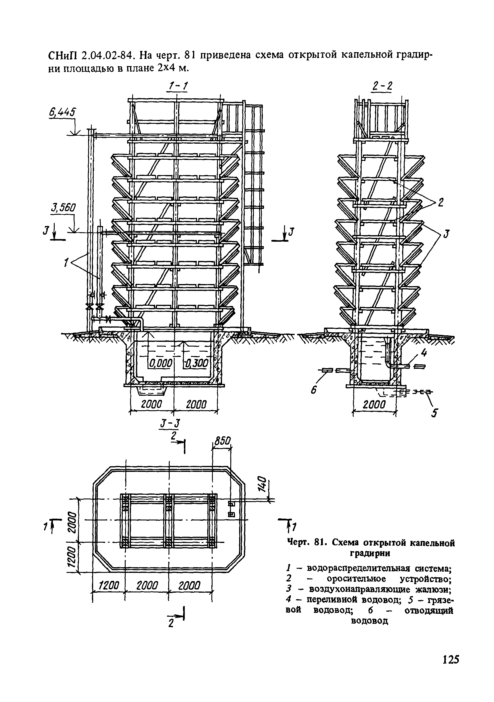 Пособие к СНиП 2.04.02-84