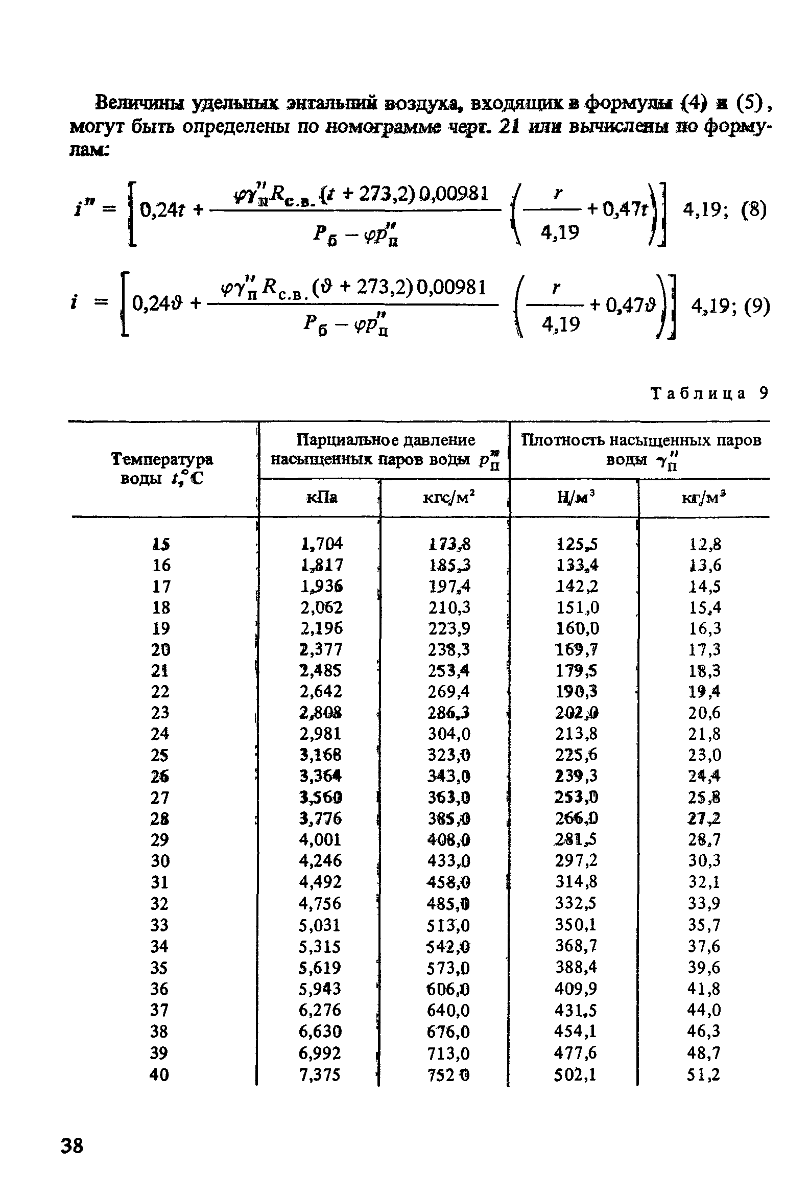 Пособие к СНиП 2.04.02-84