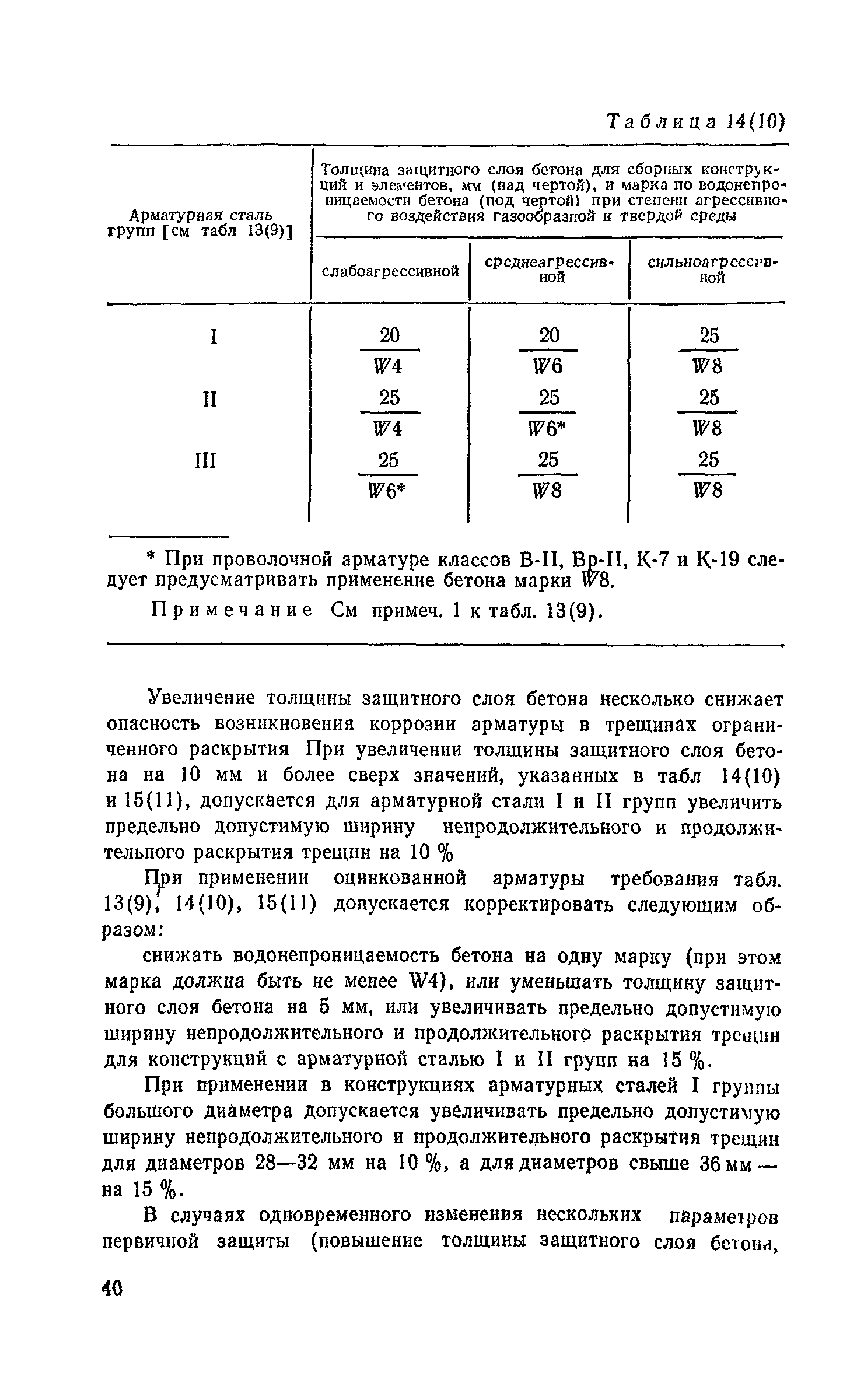 Пособие к СНиП 2.03.11-85