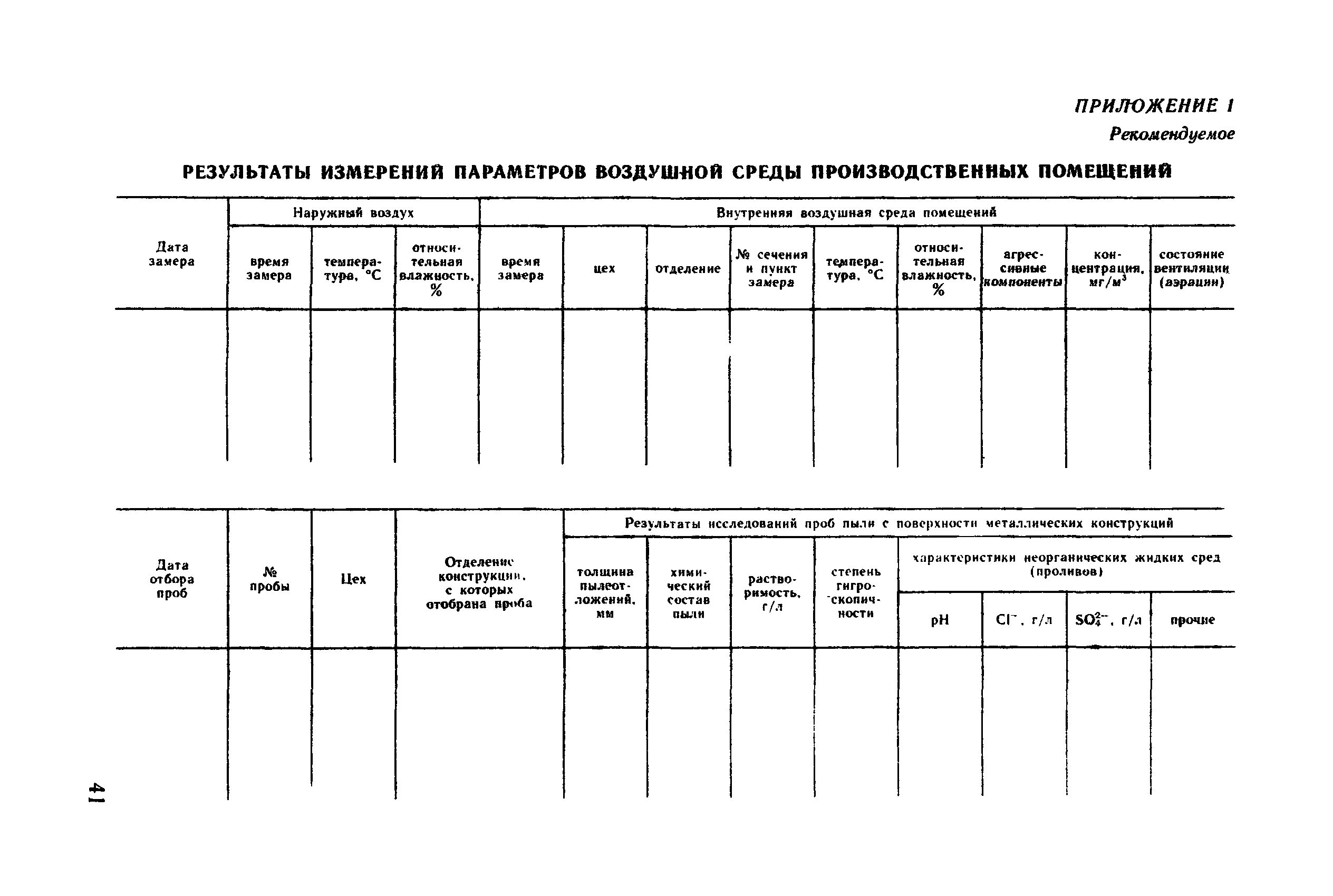 Пособие к СНиП 2.03.11-85