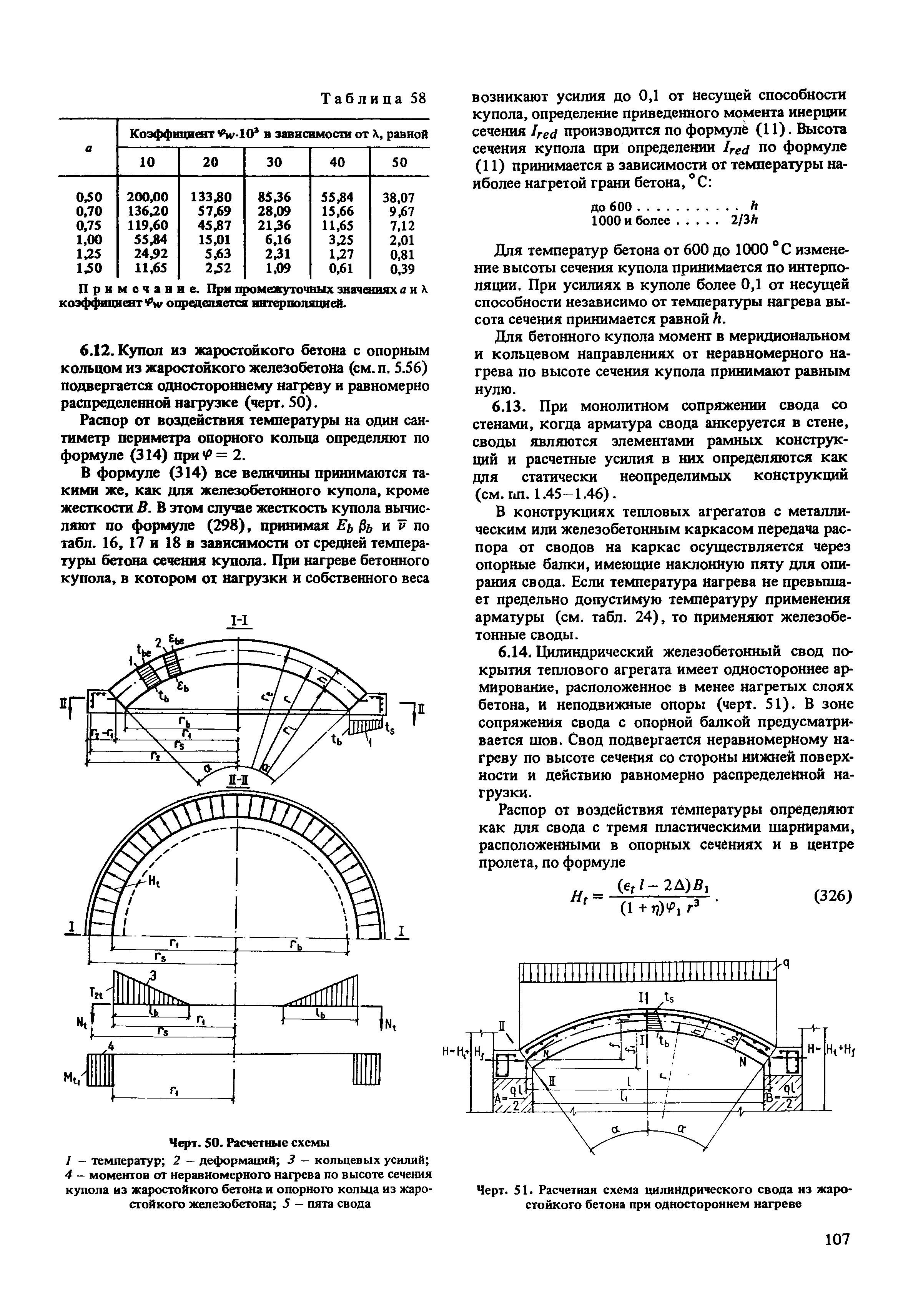 Пособие к СНиП 2.03.04-84