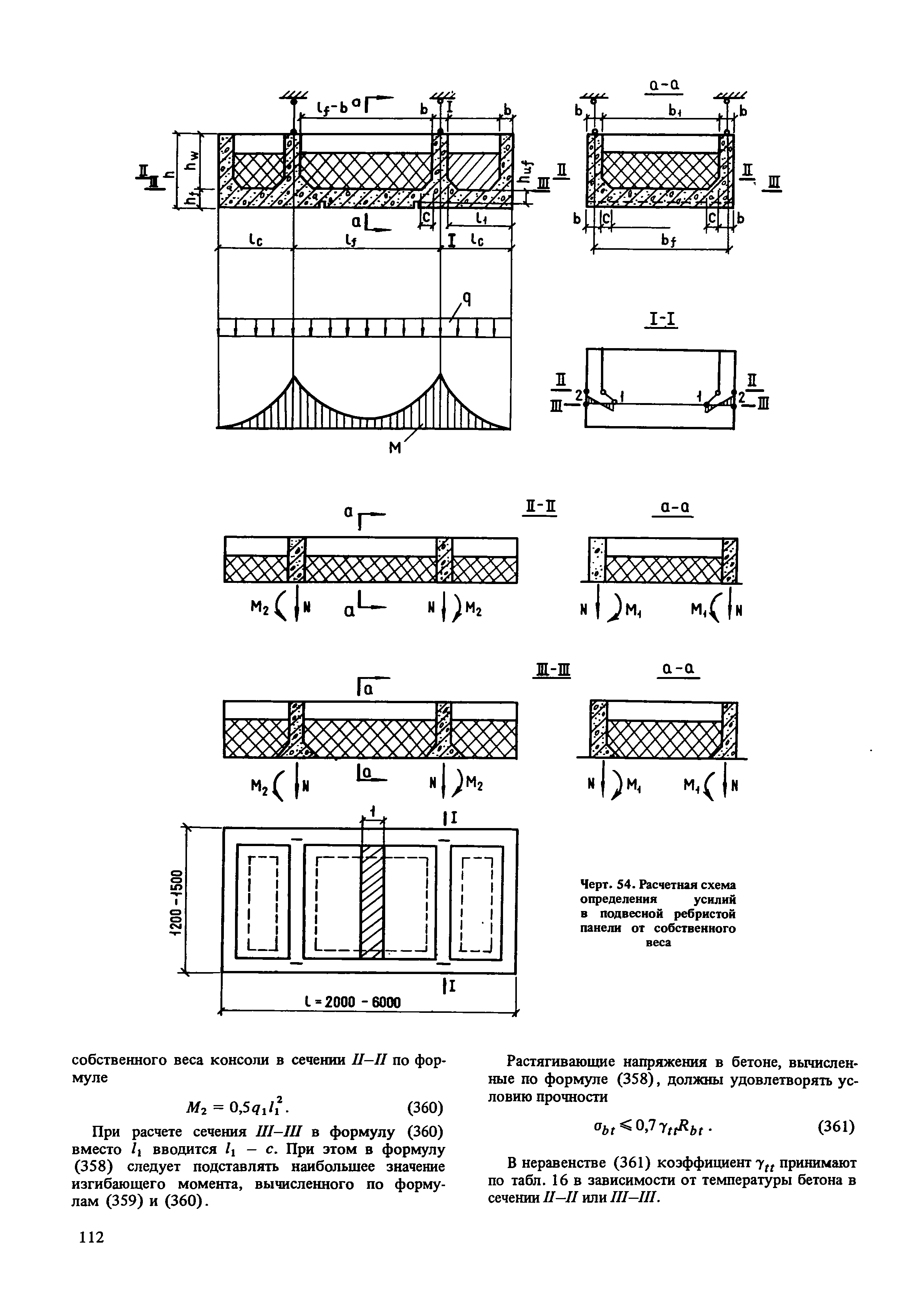 Пособие к СНиП 2.03.04-84