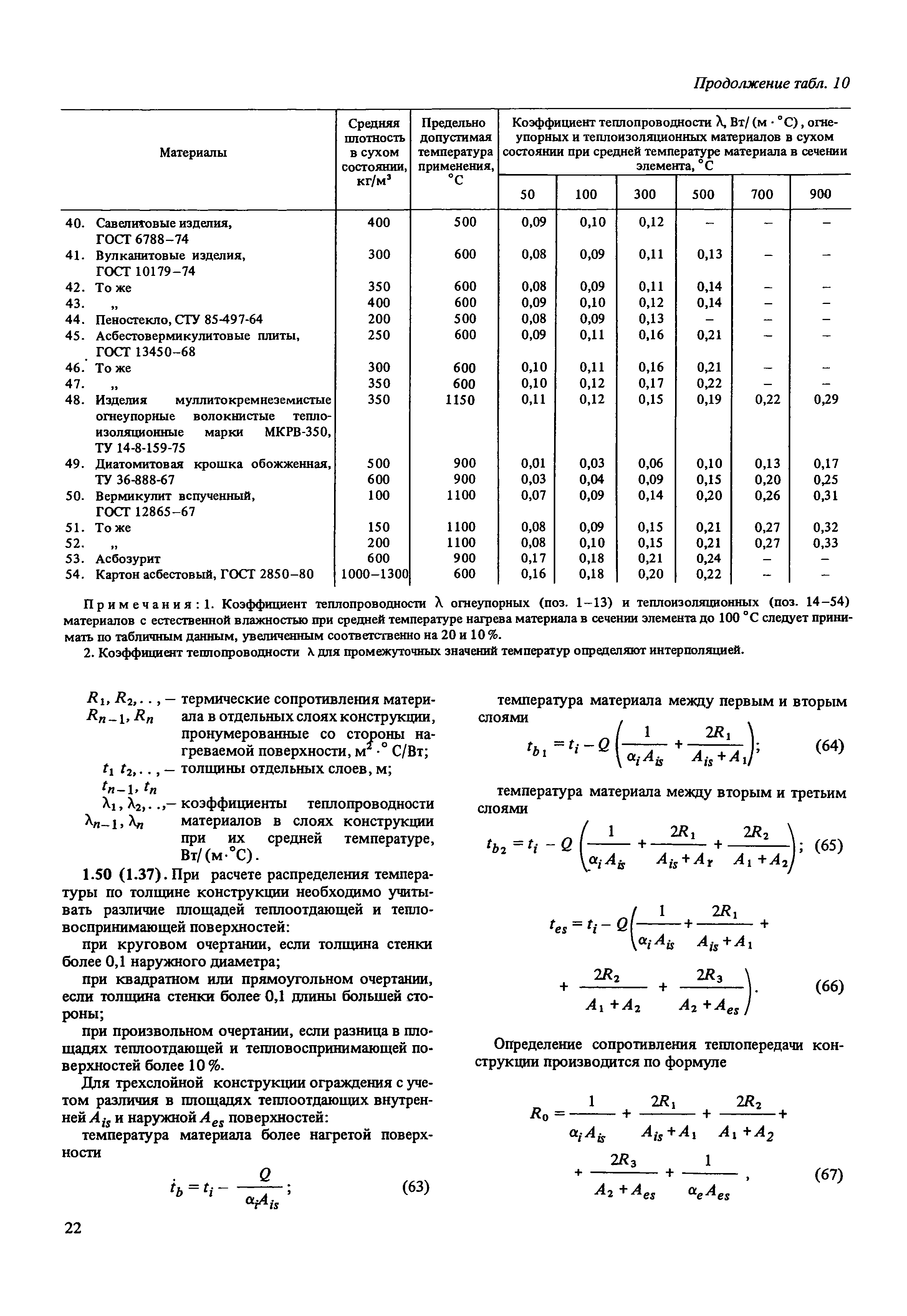 Пособие к СНиП 2.03.04-84