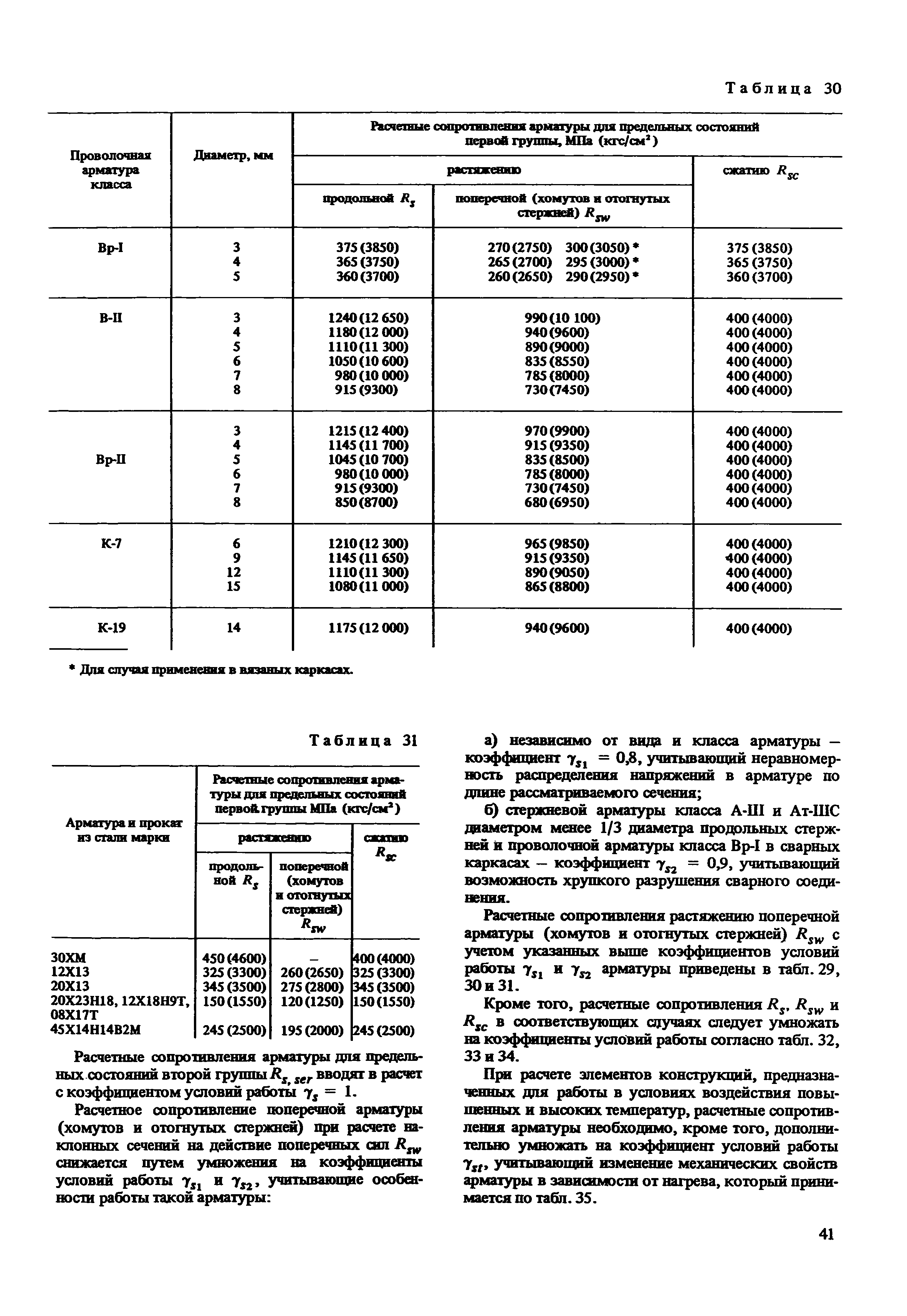 Пособие к СНиП 2.03.04-84