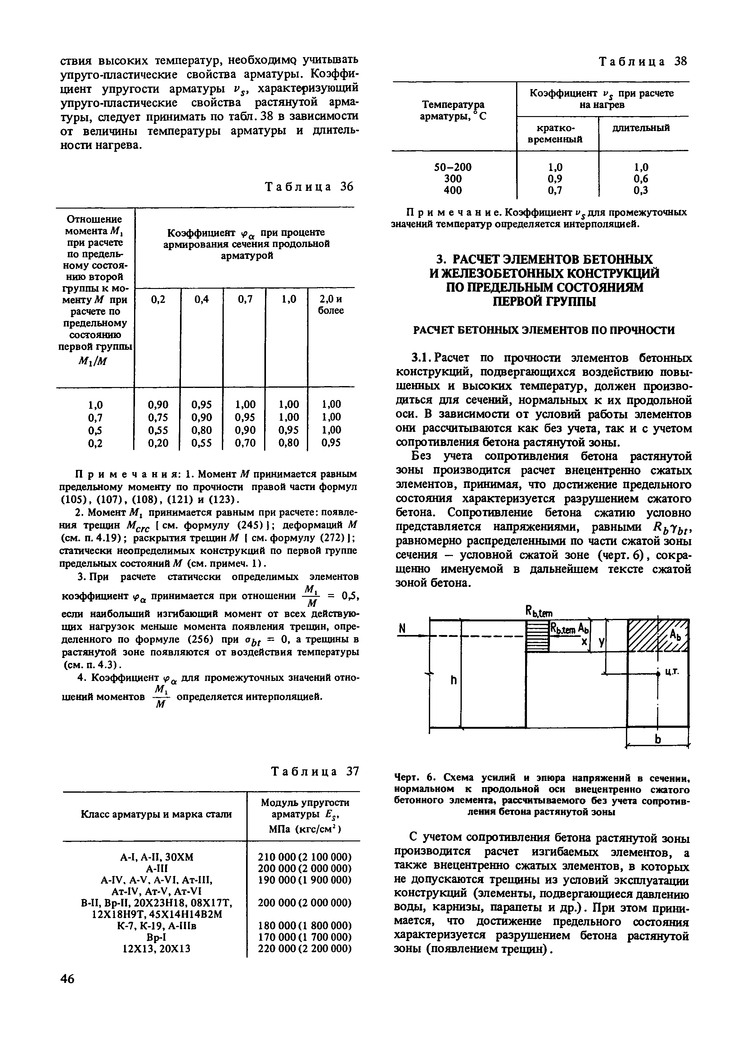 Пособие к СНиП 2.03.04-84