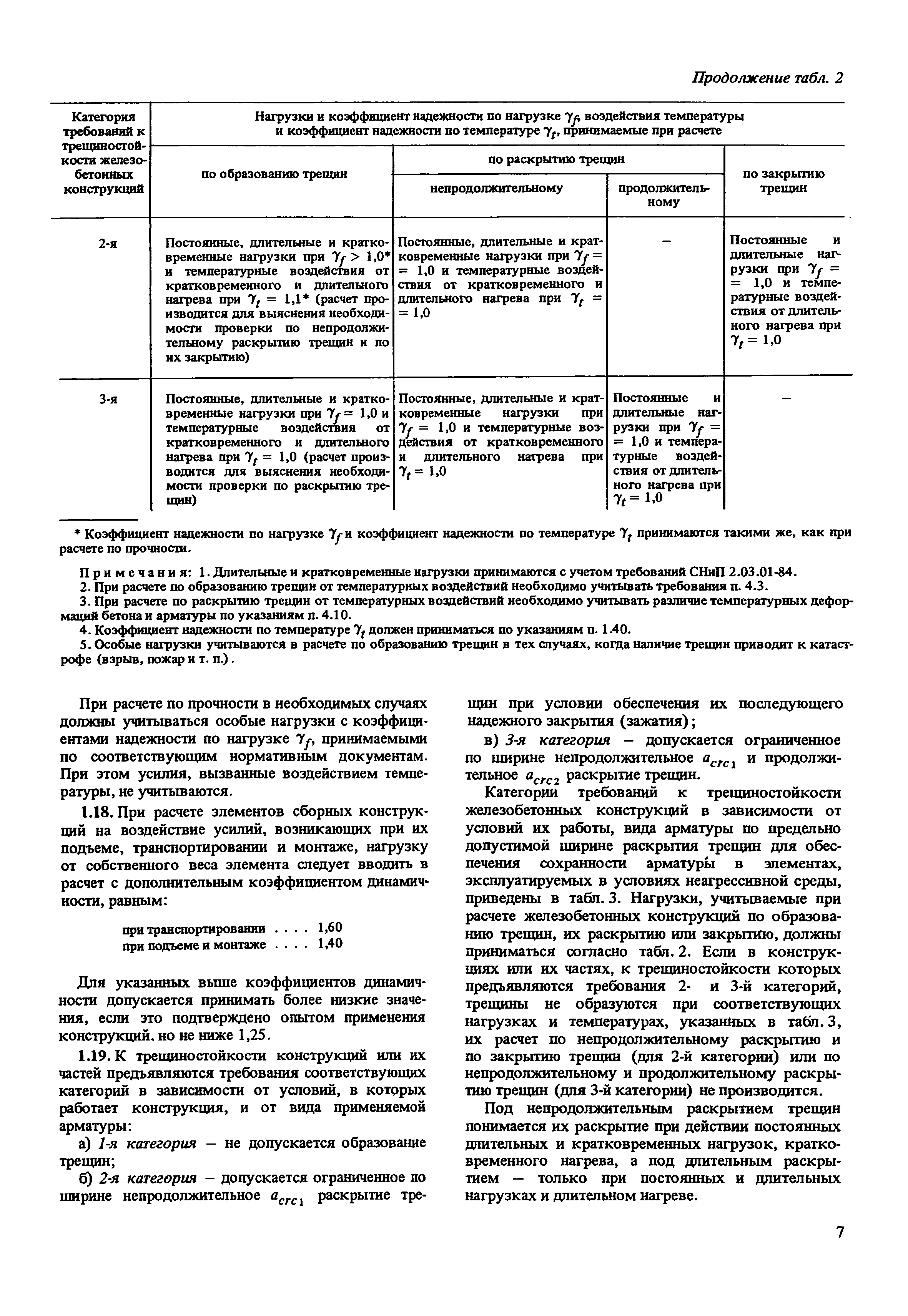 Пособие к СНиП 2.03.04-84