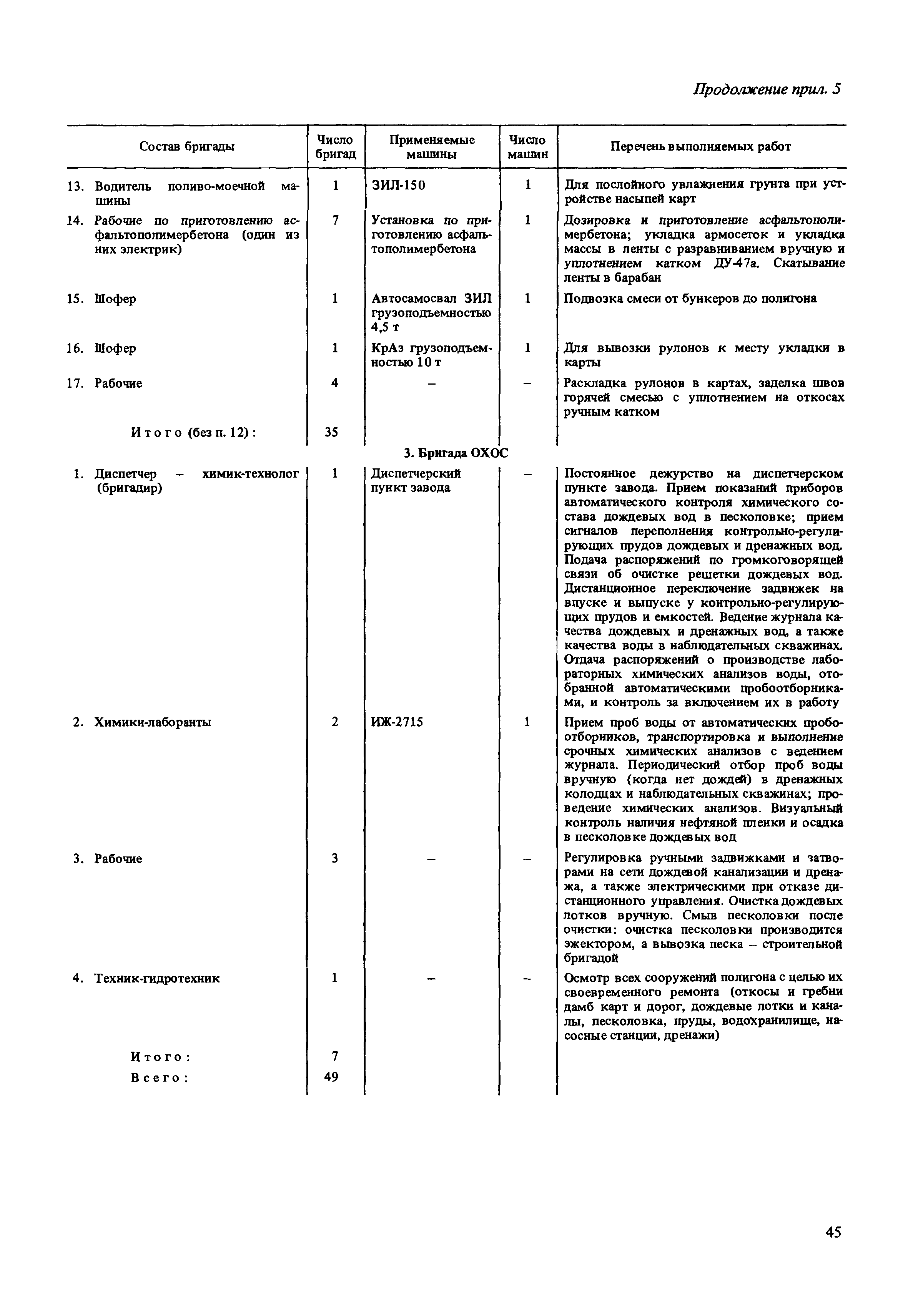 Пособие к СНиП 2.01.28-85