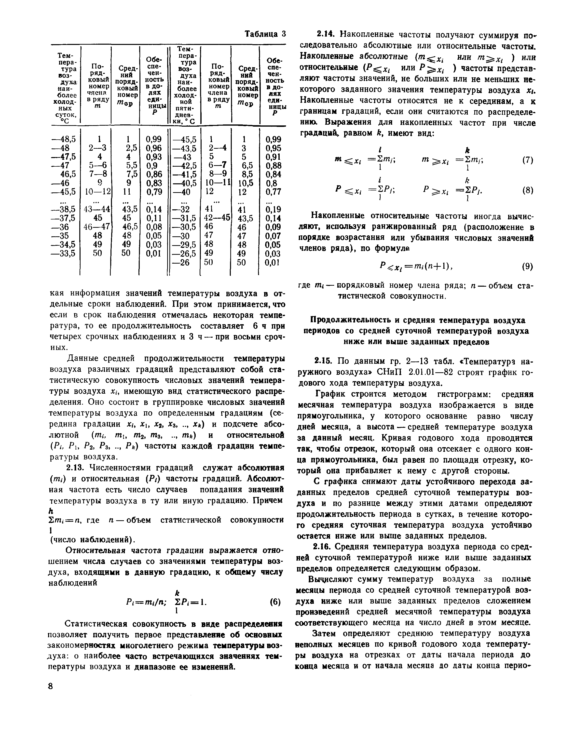 Пособие к СНиП 2.01.01-82