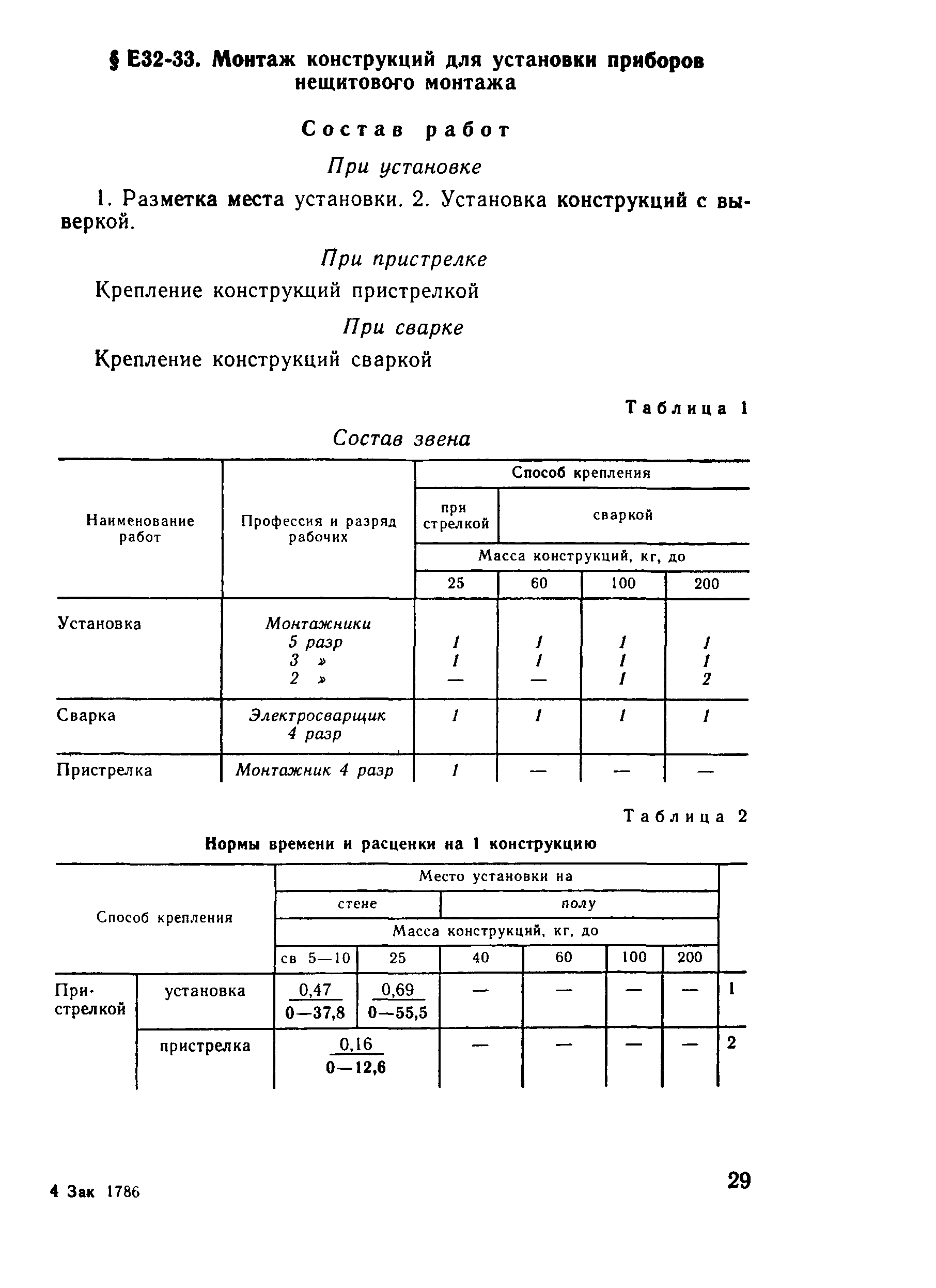 Сборник Е32