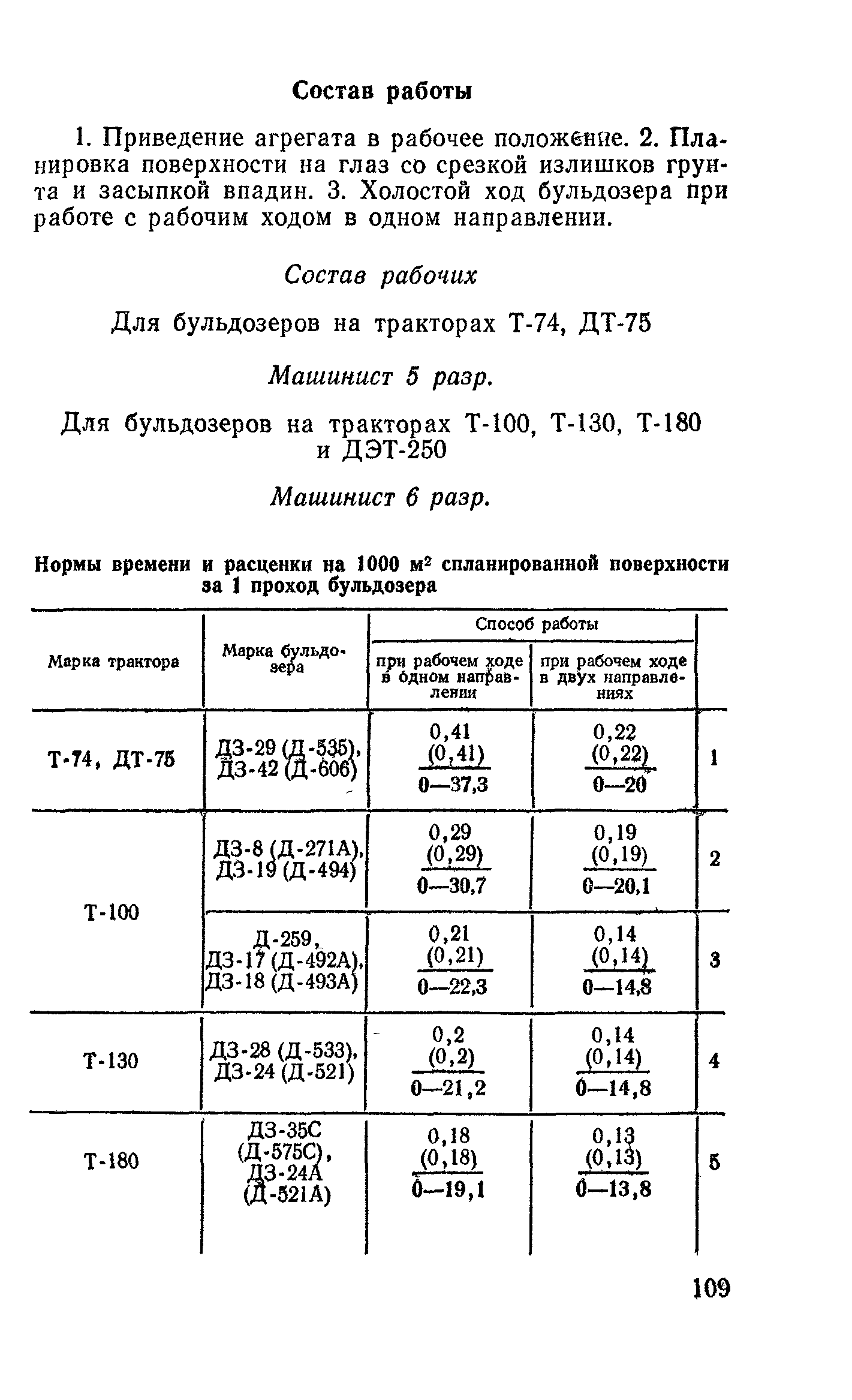 Е2-1