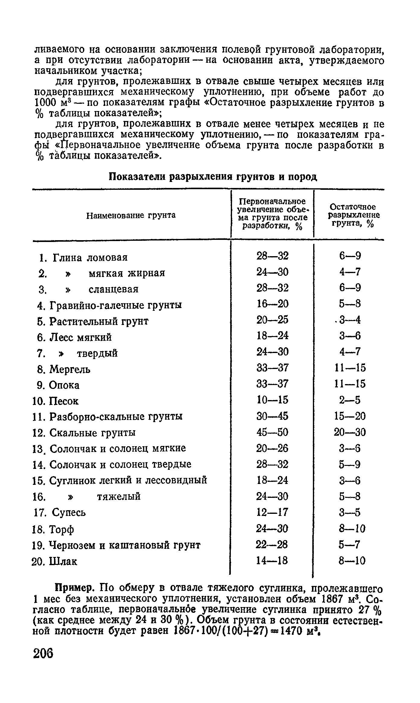 Е2-1