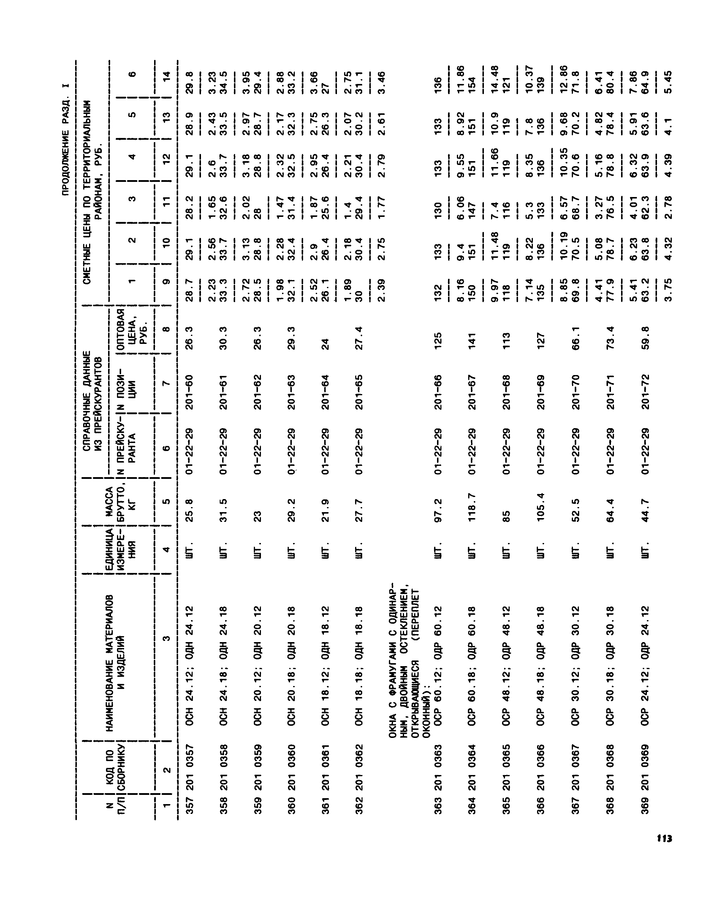 Часть II