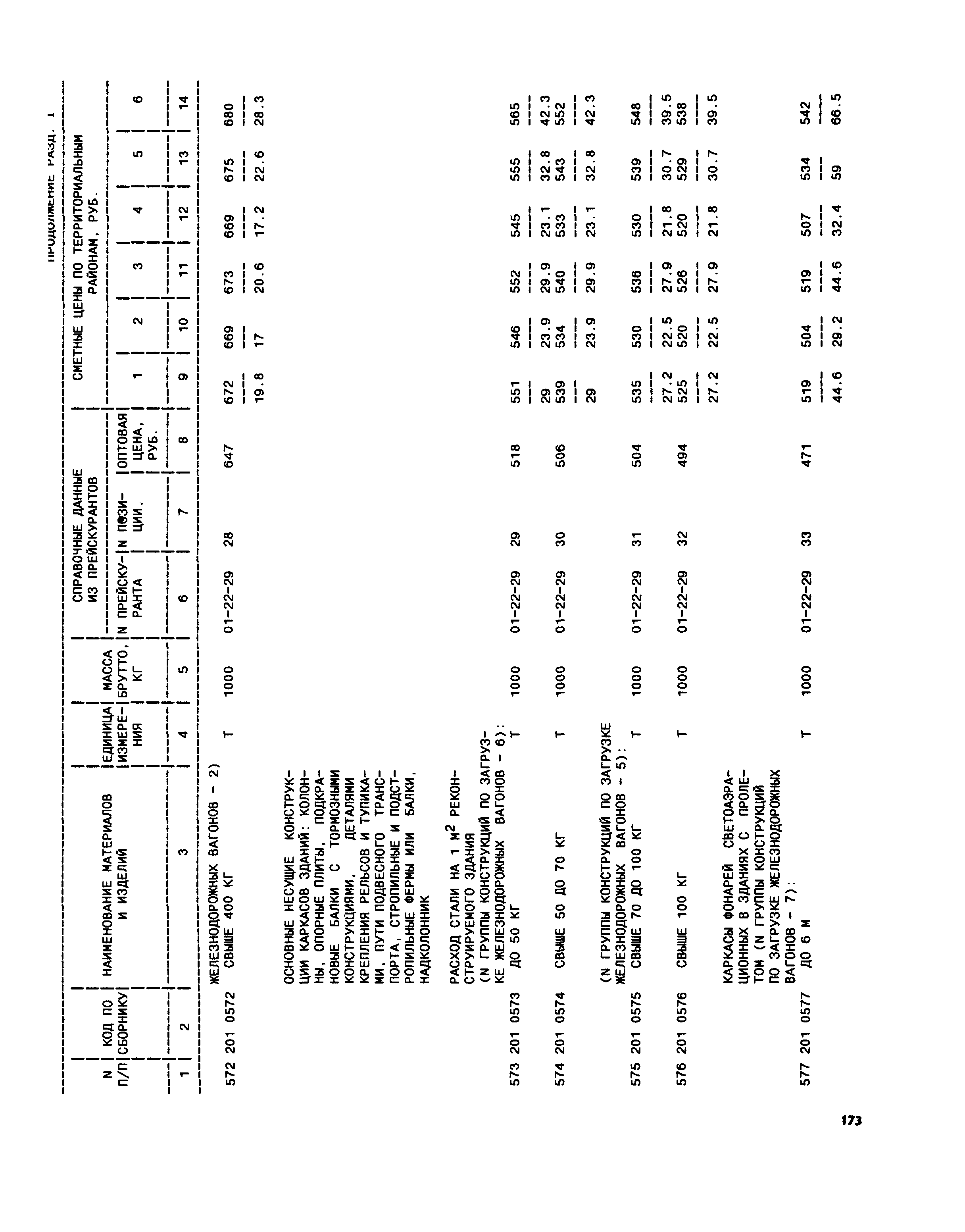 Часть II