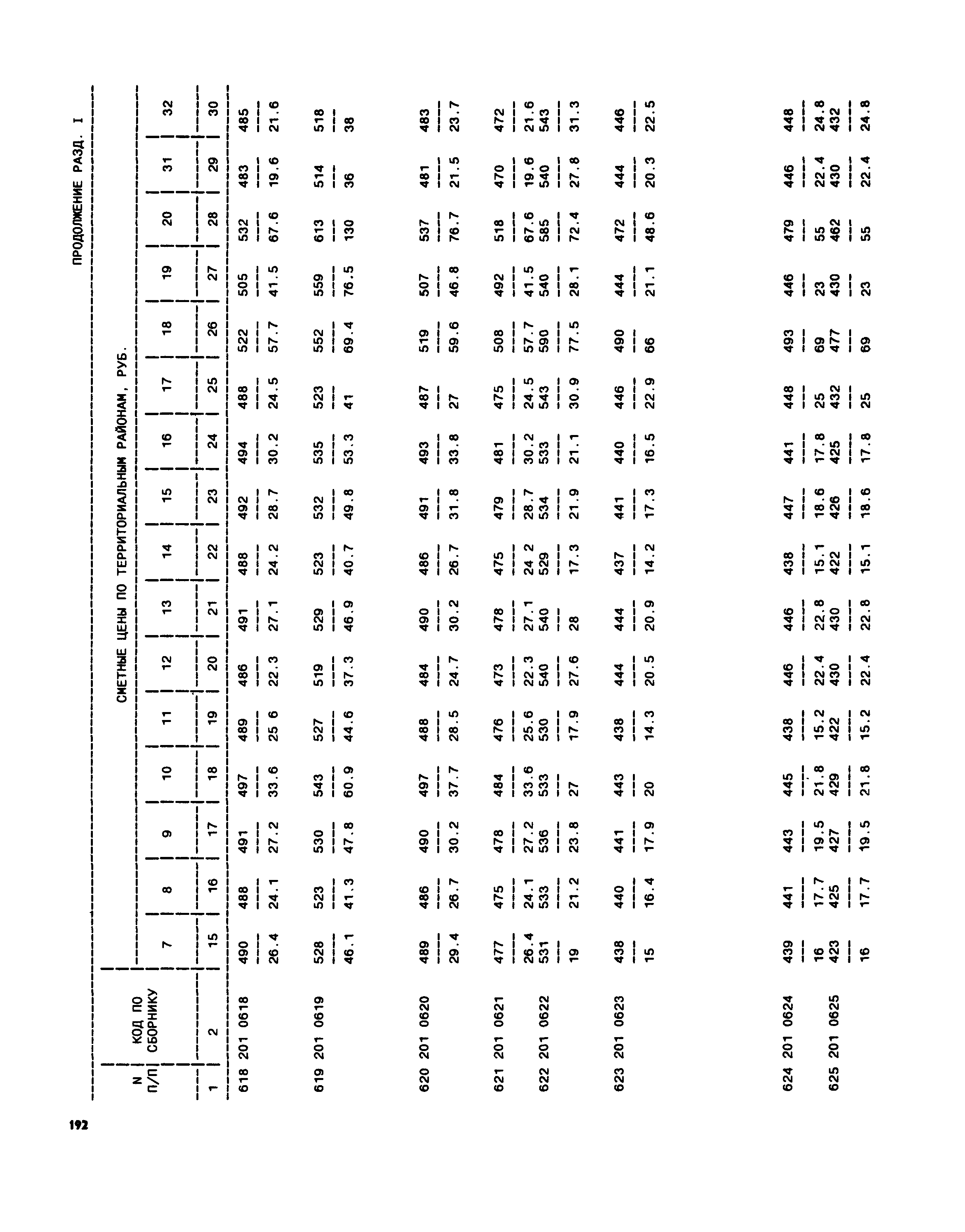 Часть II