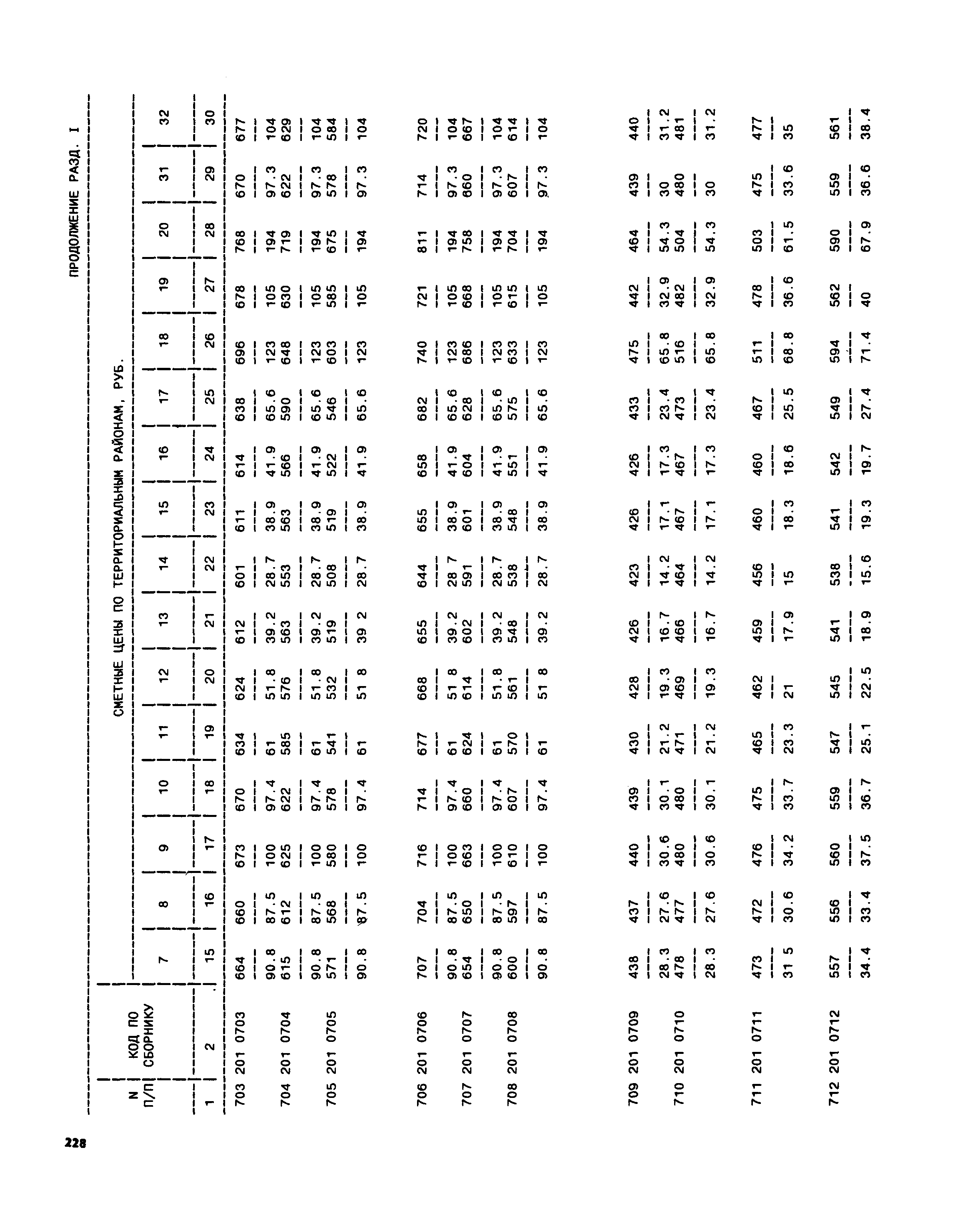 Часть II