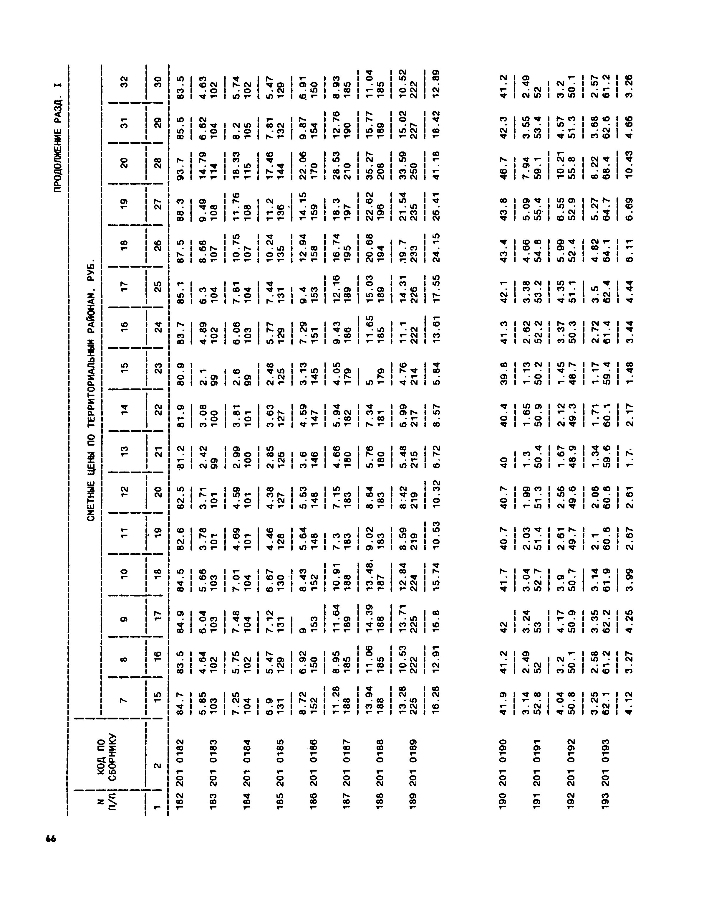 Часть II