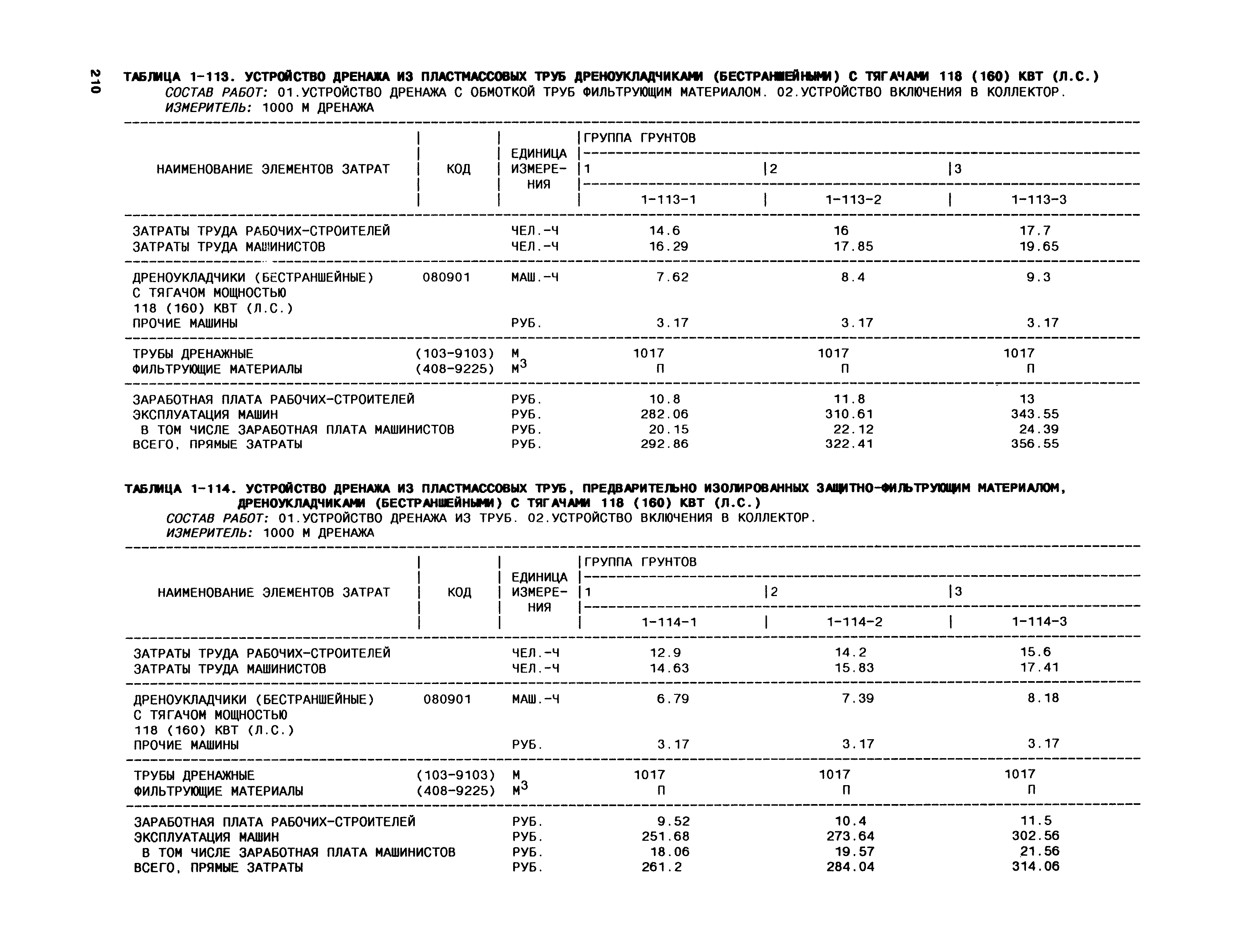 Гэсн 2001 01 земляные работы скачать бесплатно