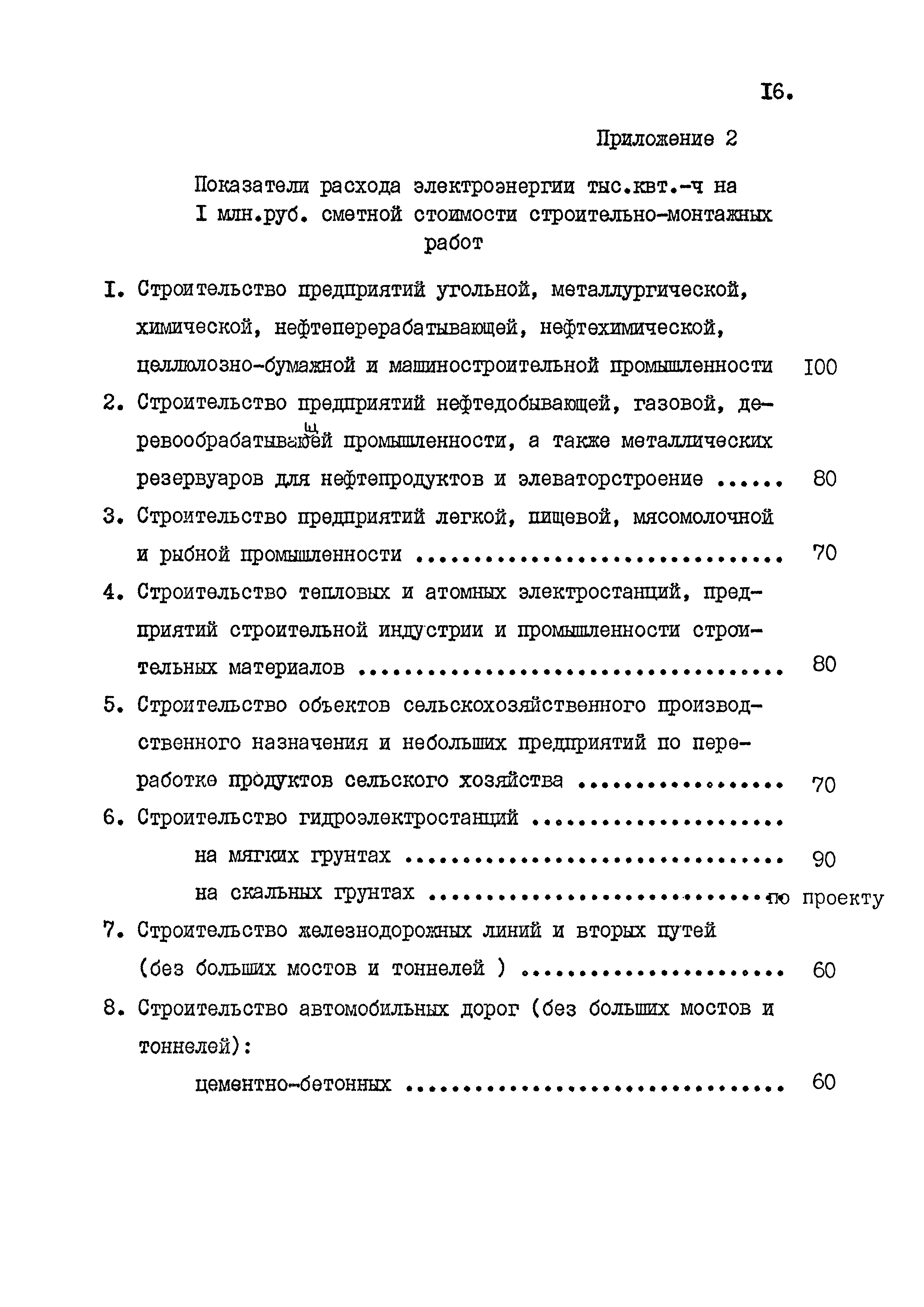 СНиП 4.02-91