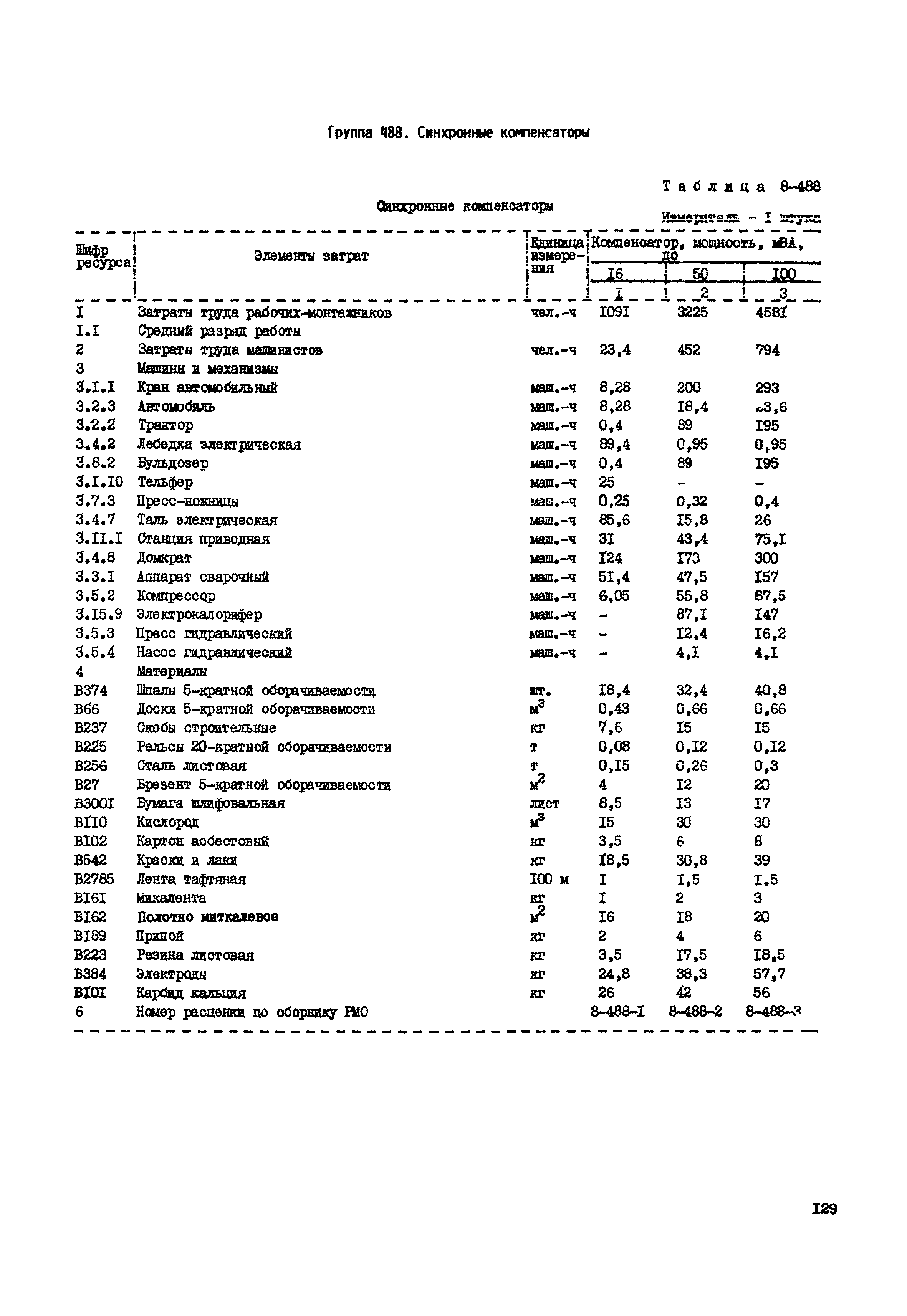 РСН Сборник 8