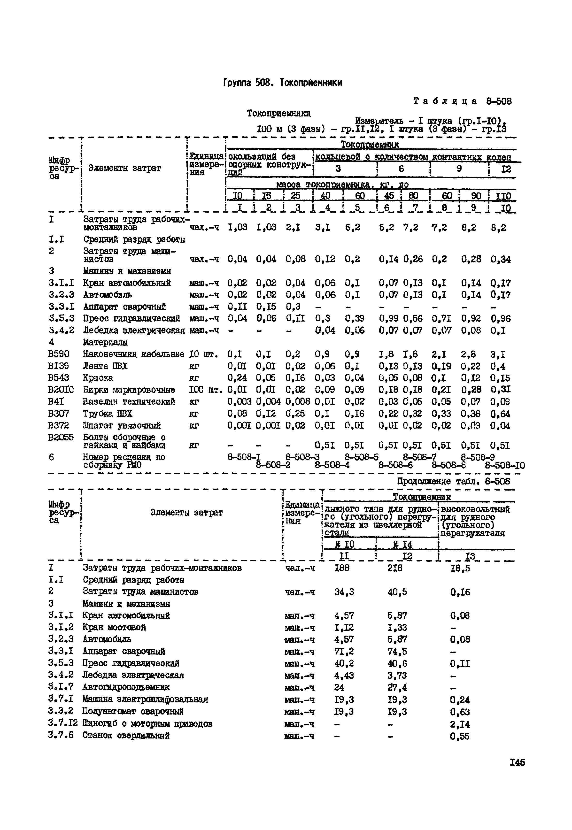 РСН Сборник 8