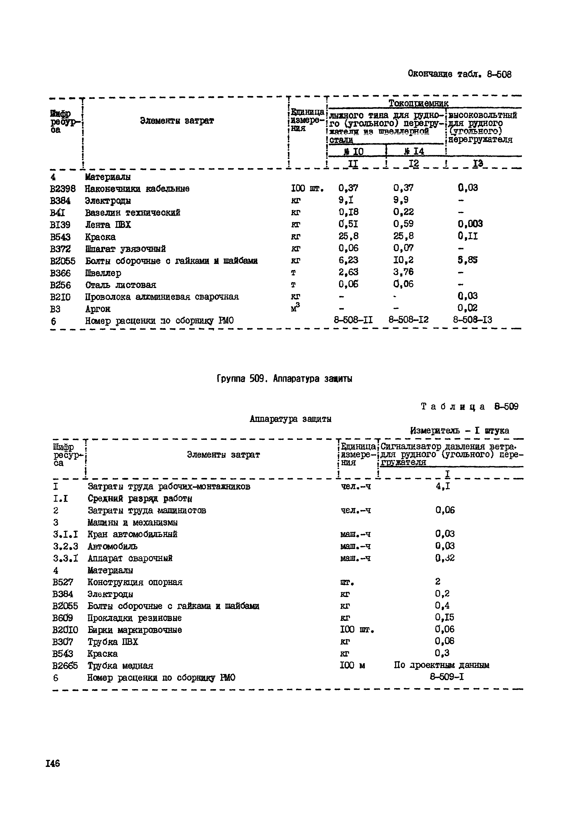 РСН Сборник 8