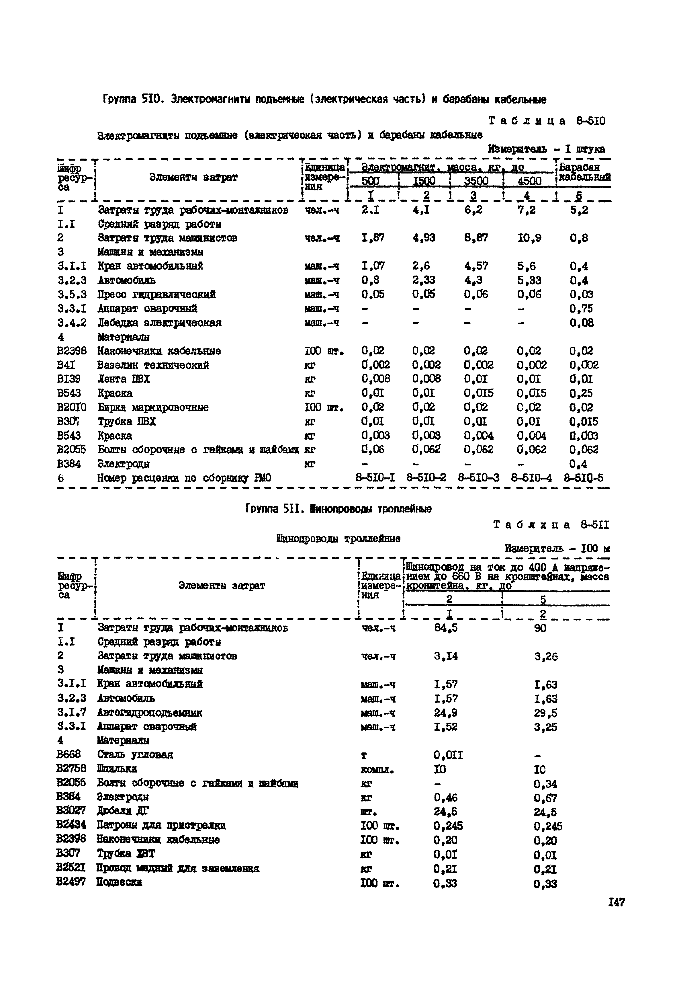 РСН Сборник 8