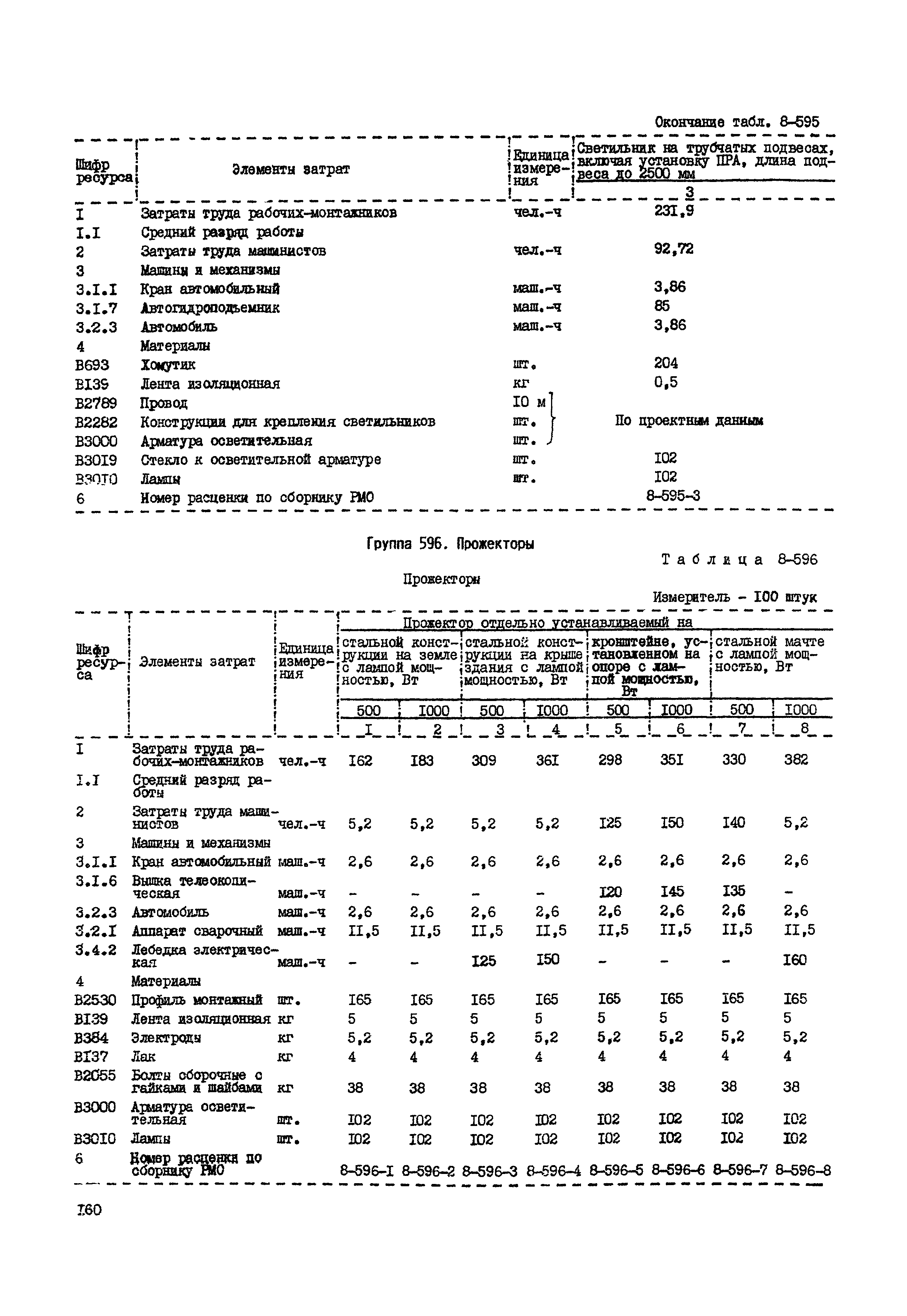 РСН Сборник 8