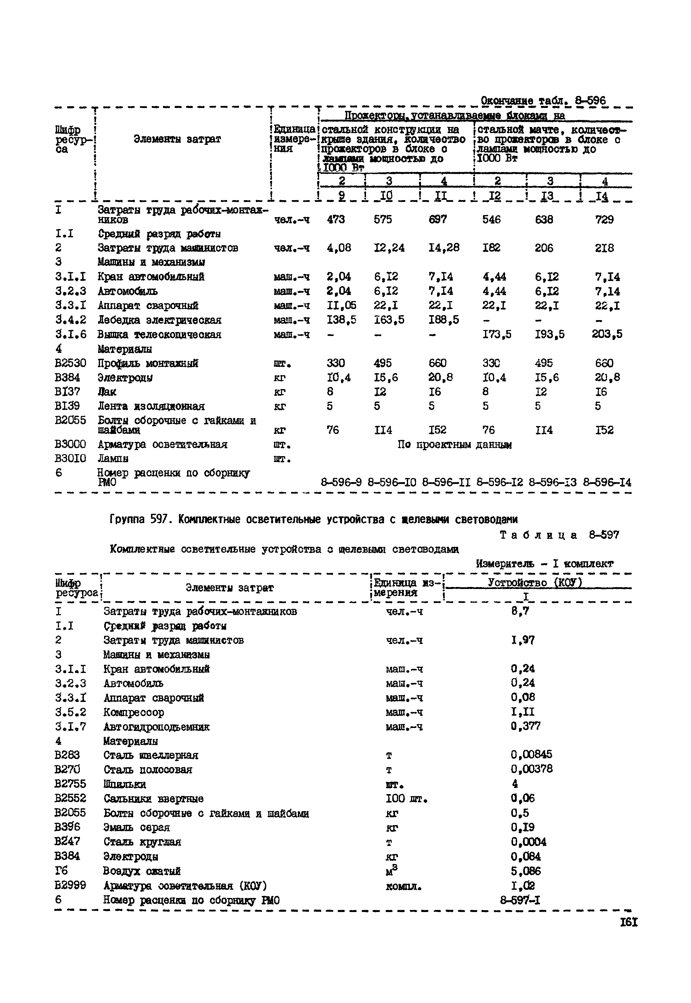 РСН Сборник 8