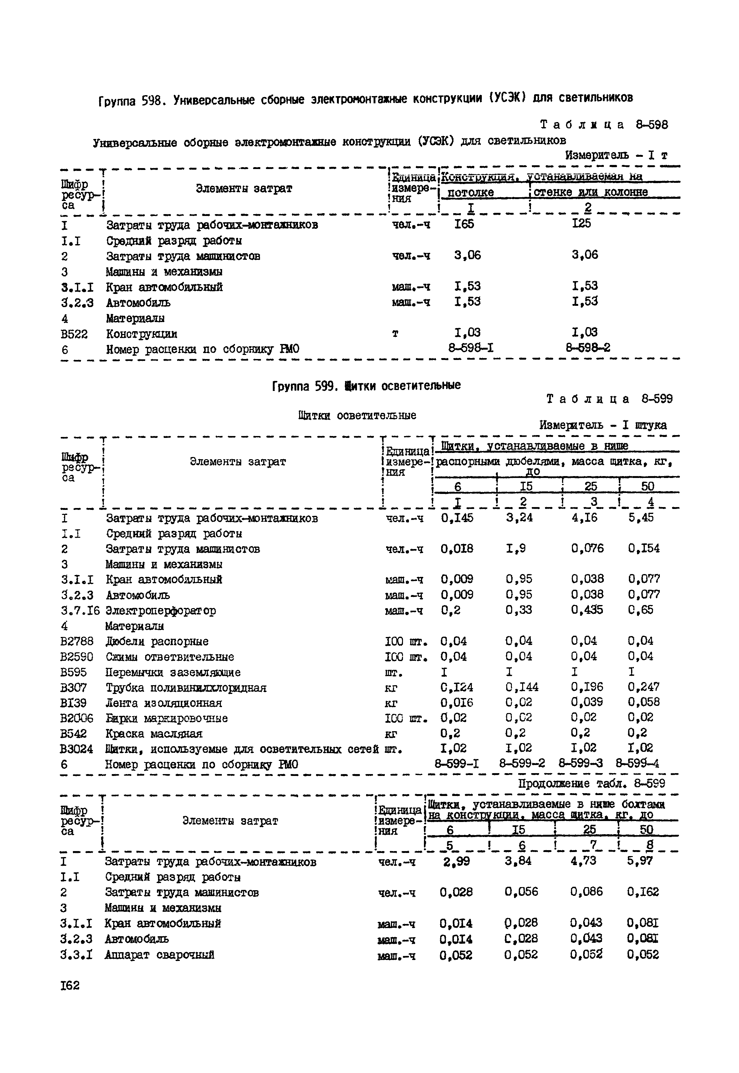 РСН Сборник 8