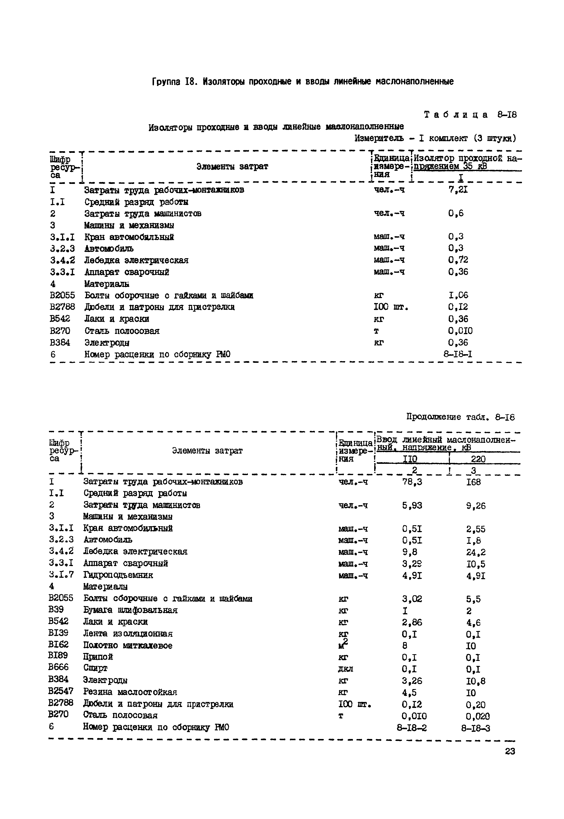 РСН Сборник 8