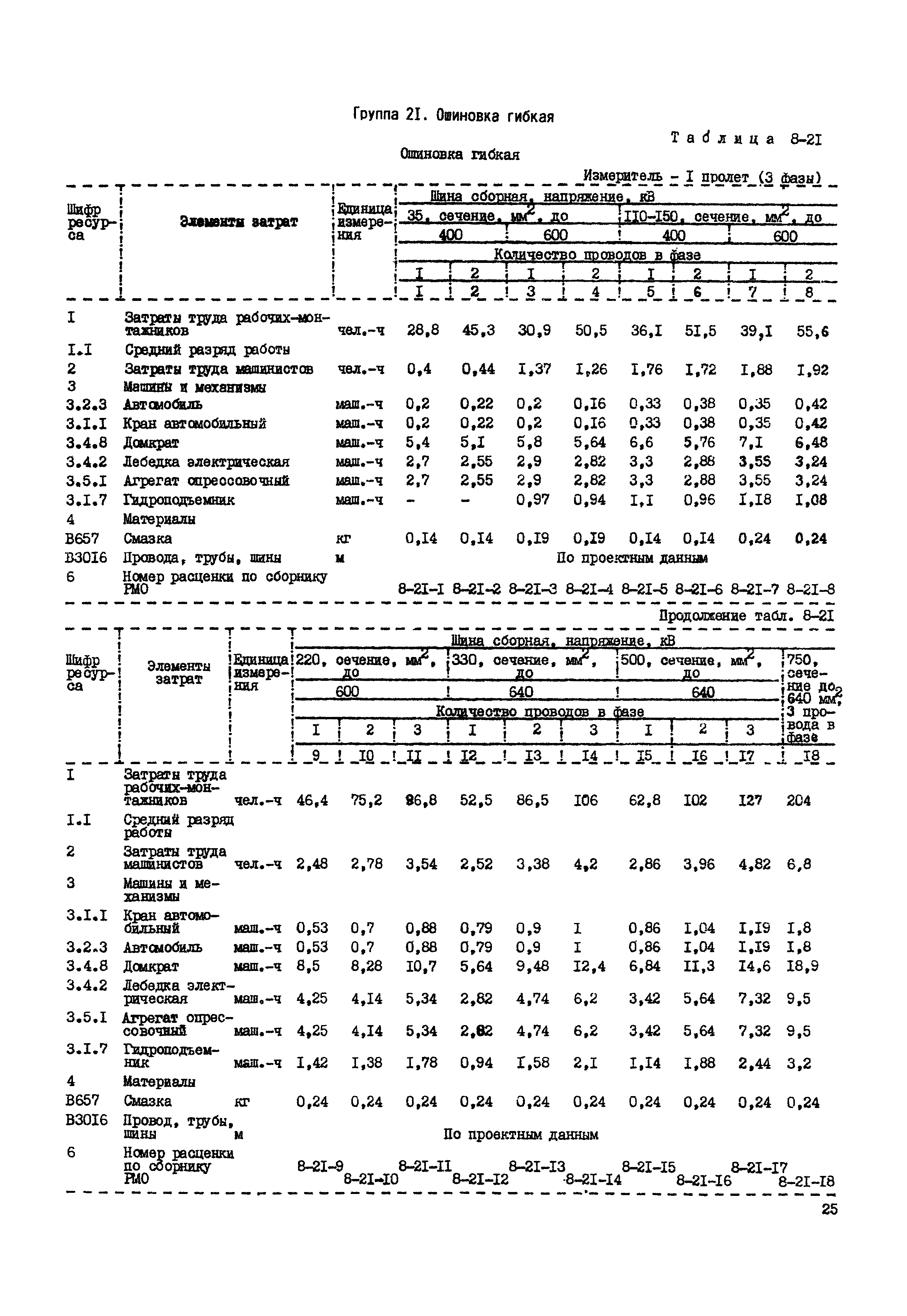 РСН Сборник 8