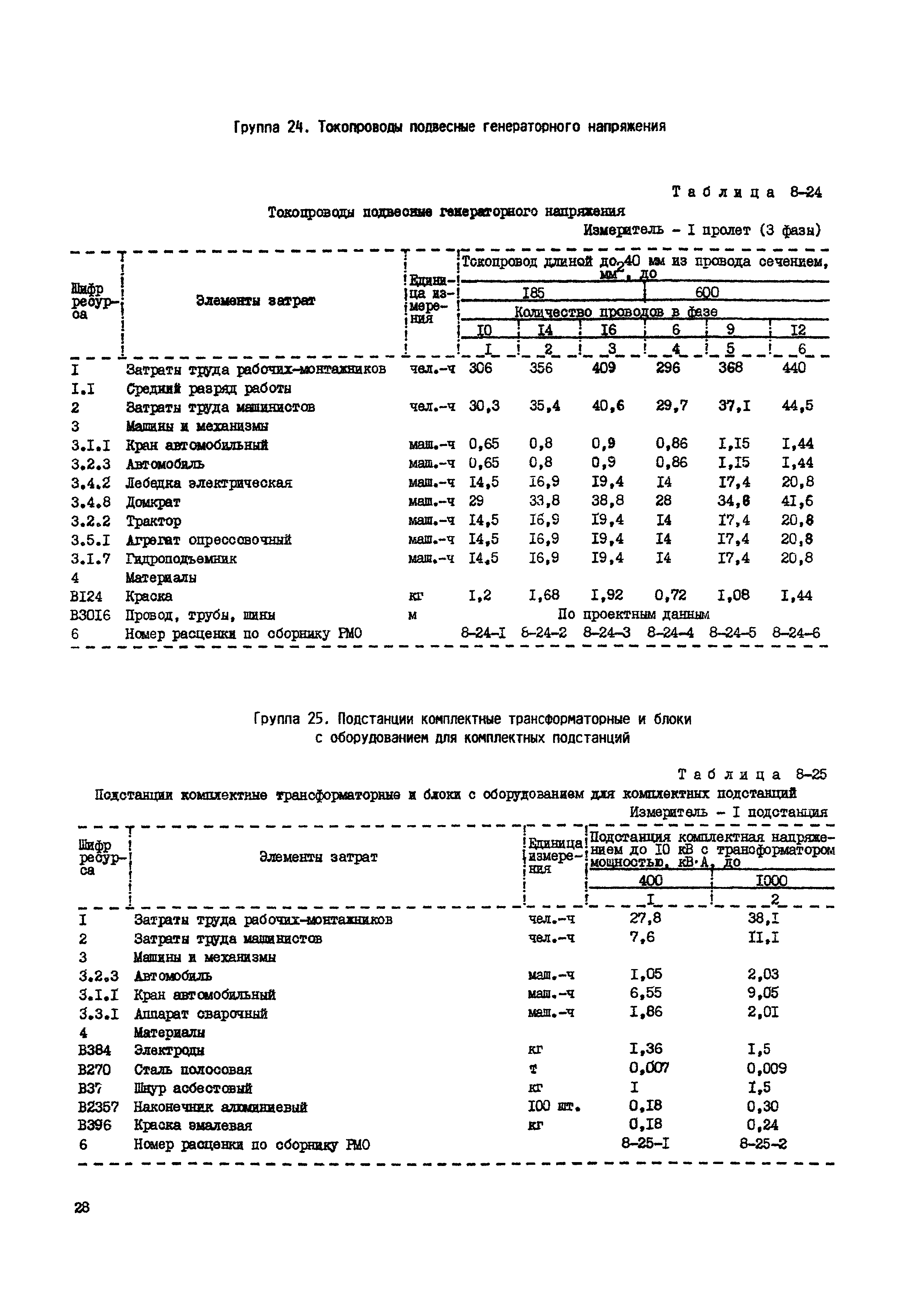 РСН Сборник 8