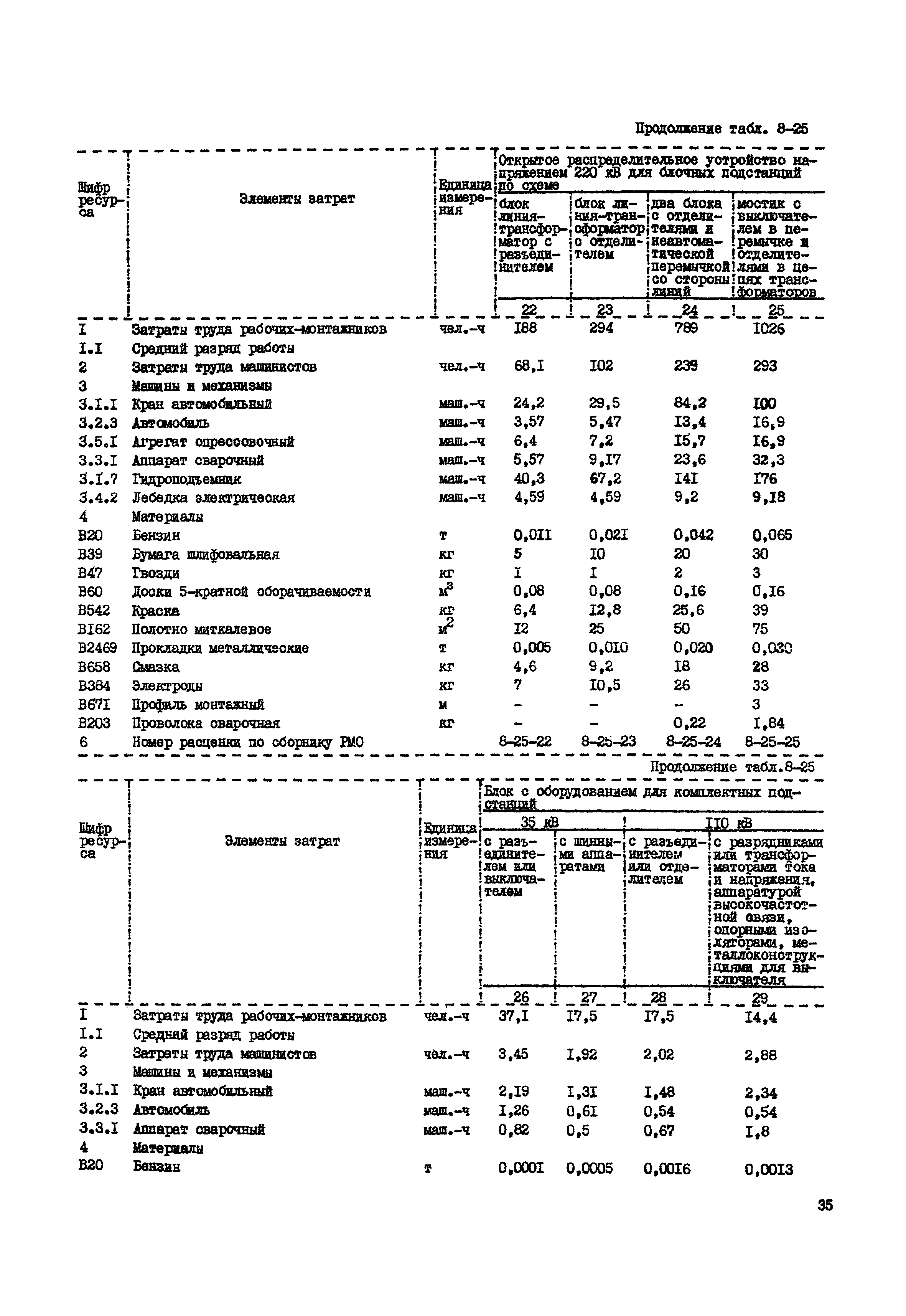 РСН Сборник 8