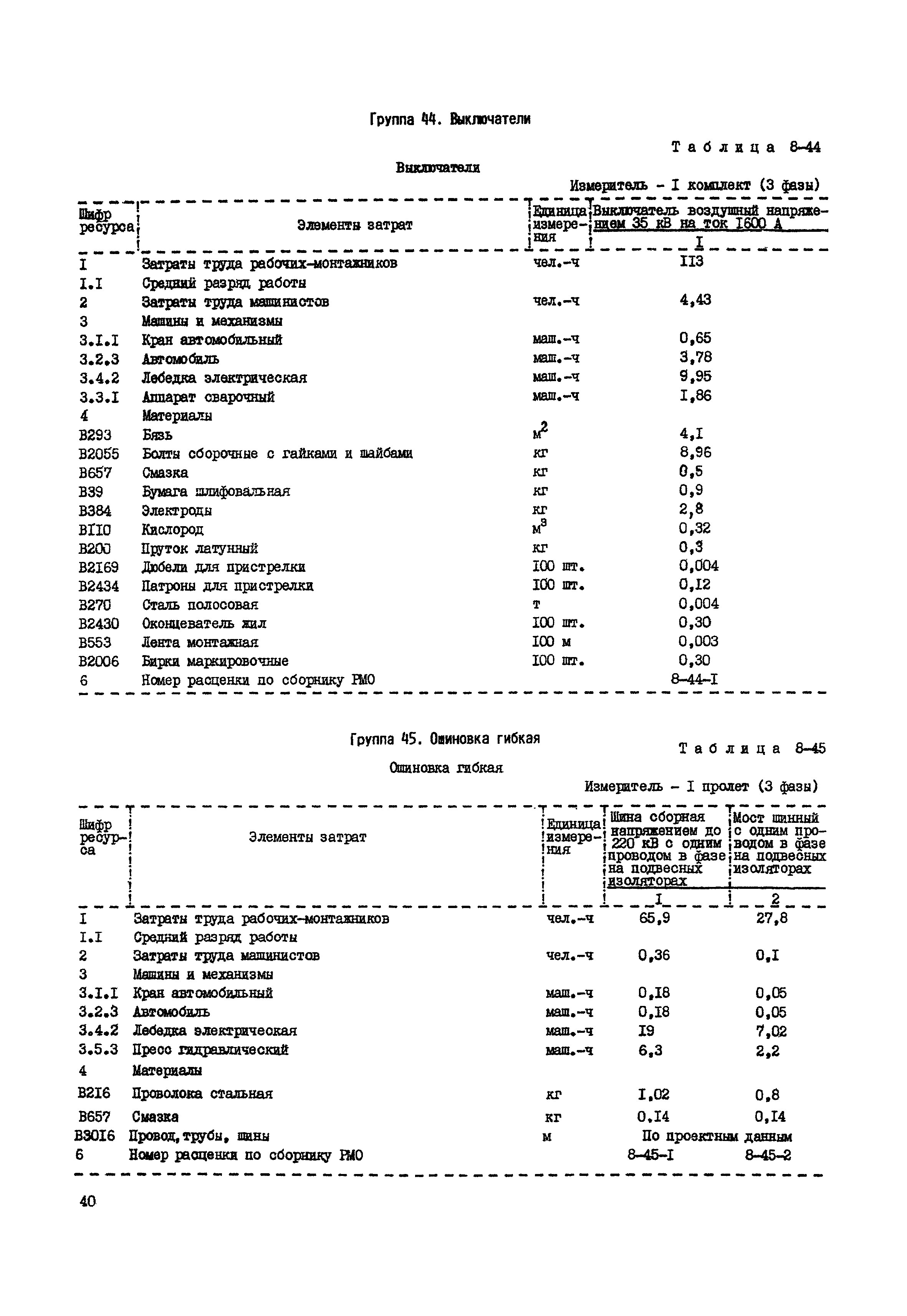 РСН Сборник 8