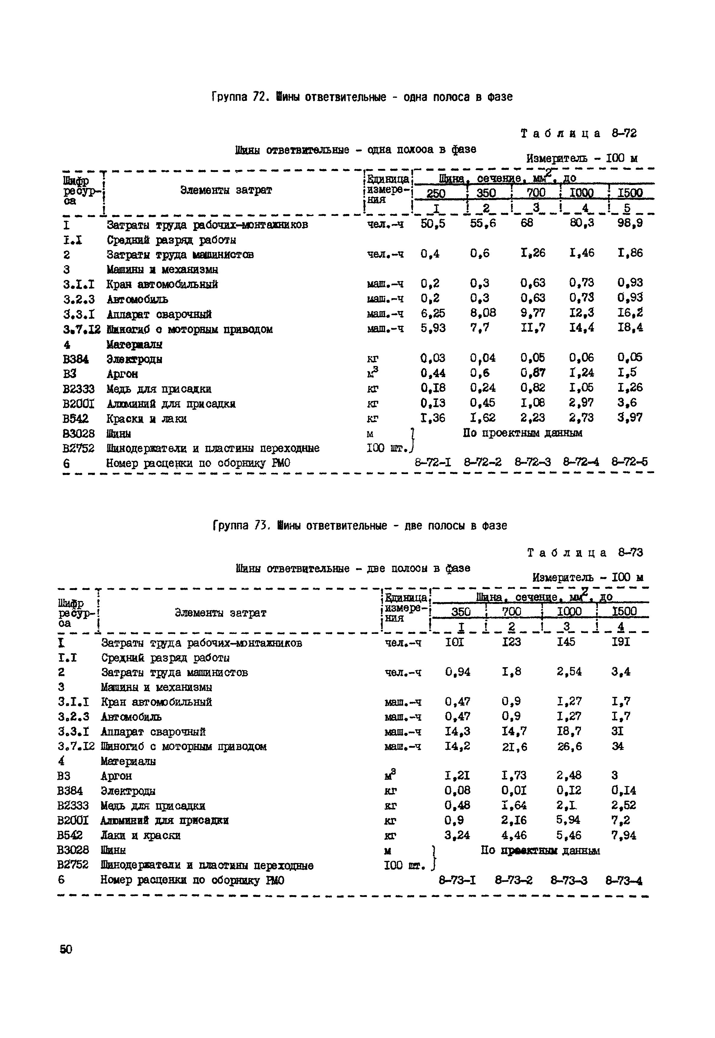 РСН Сборник 8