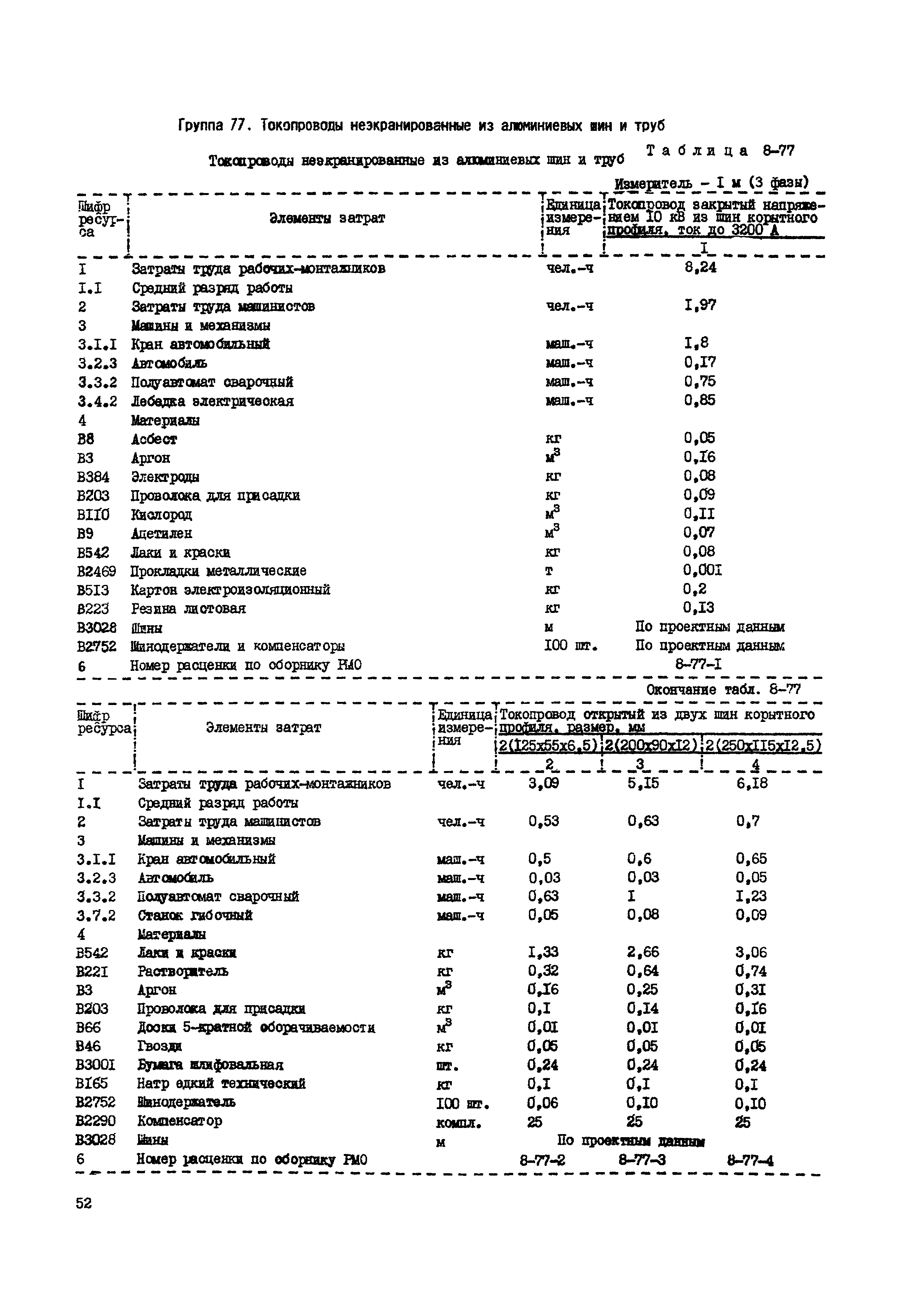 РСН Сборник 8