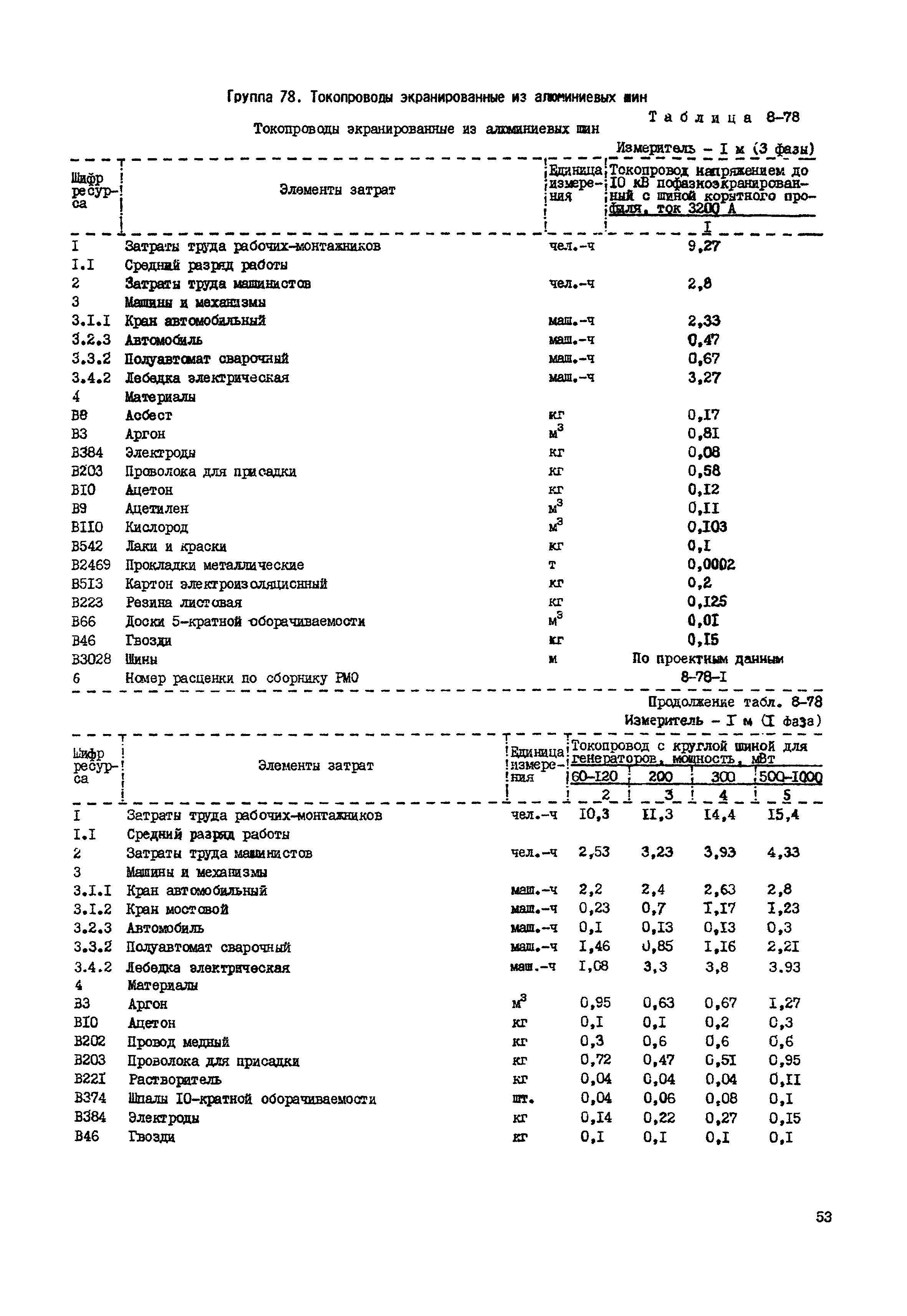 РСН Сборник 8