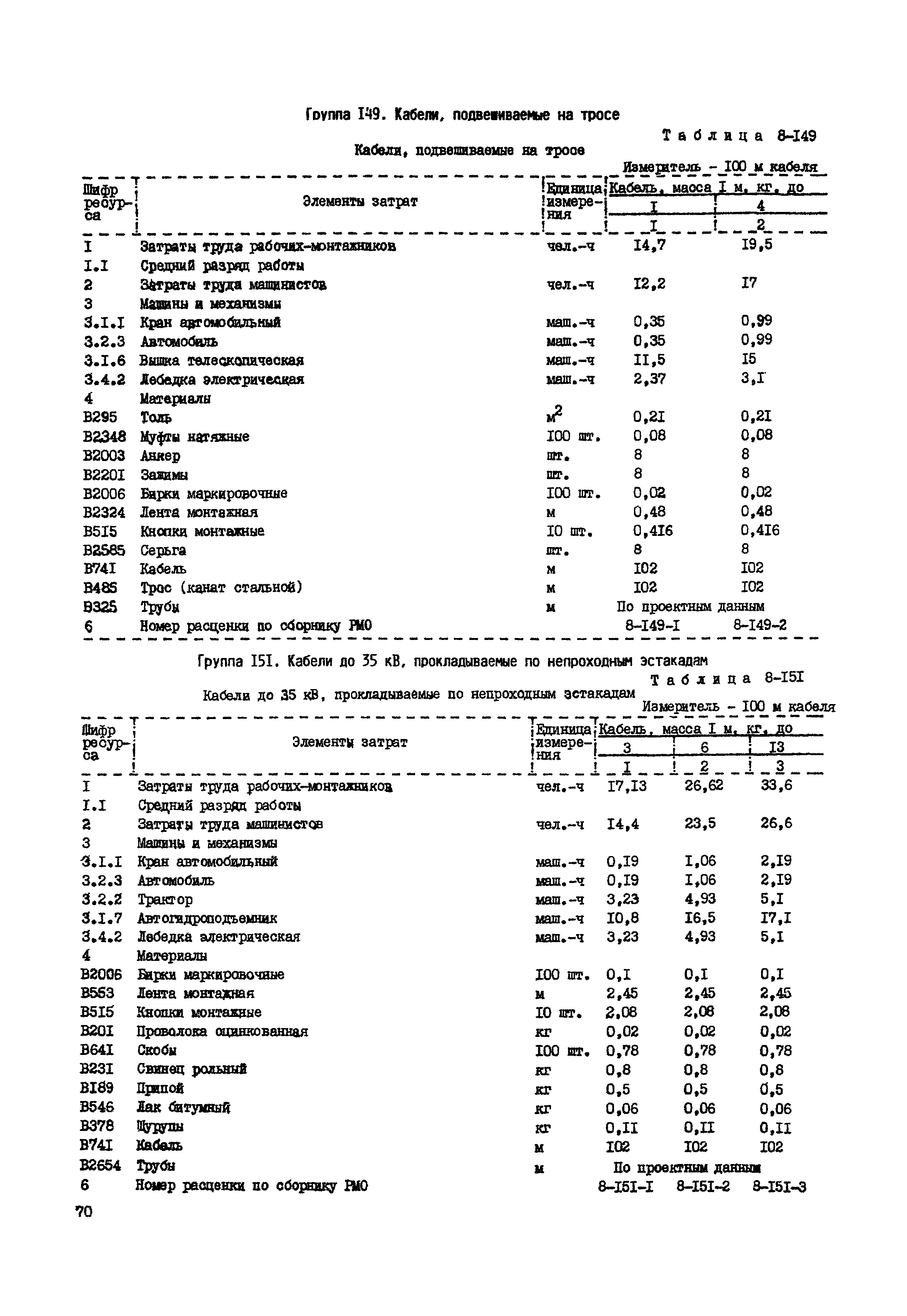 РСН Сборник 8