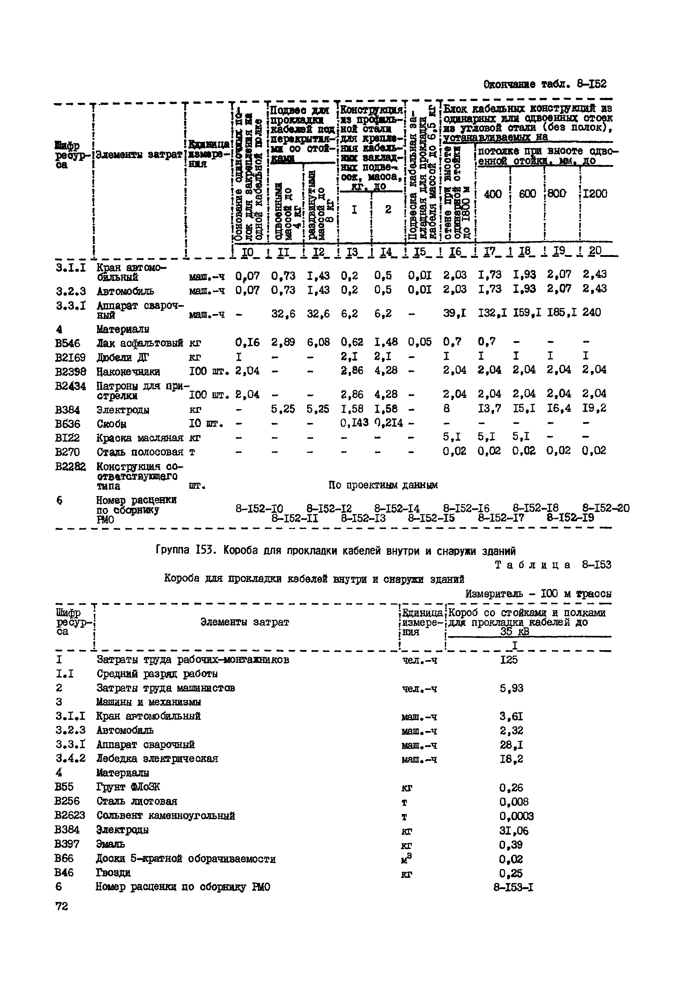 РСН Сборник 8