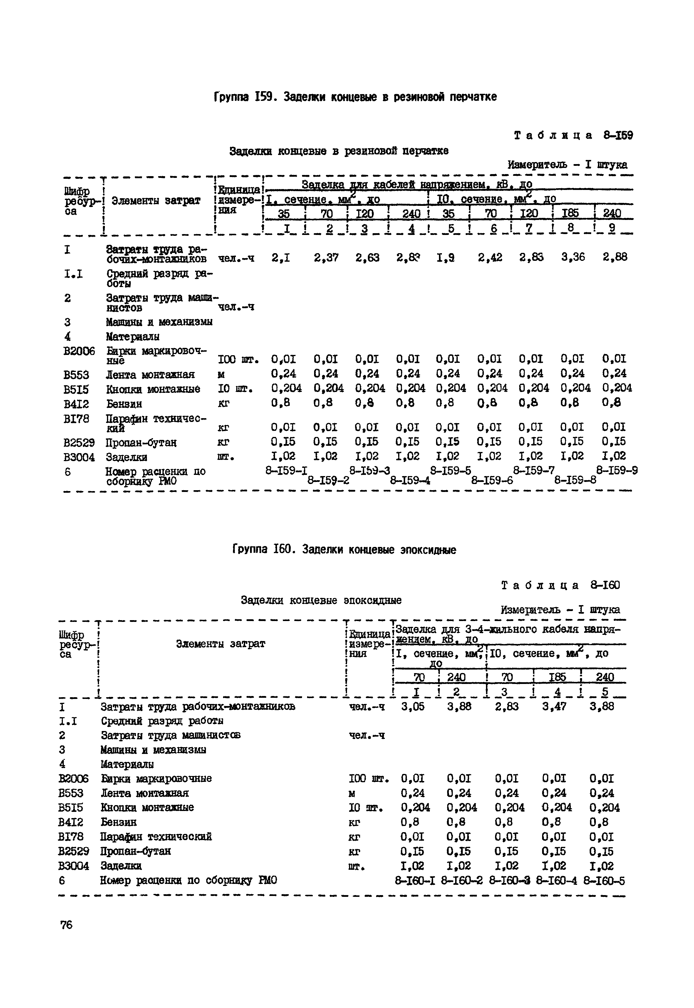 РСН Сборник 8